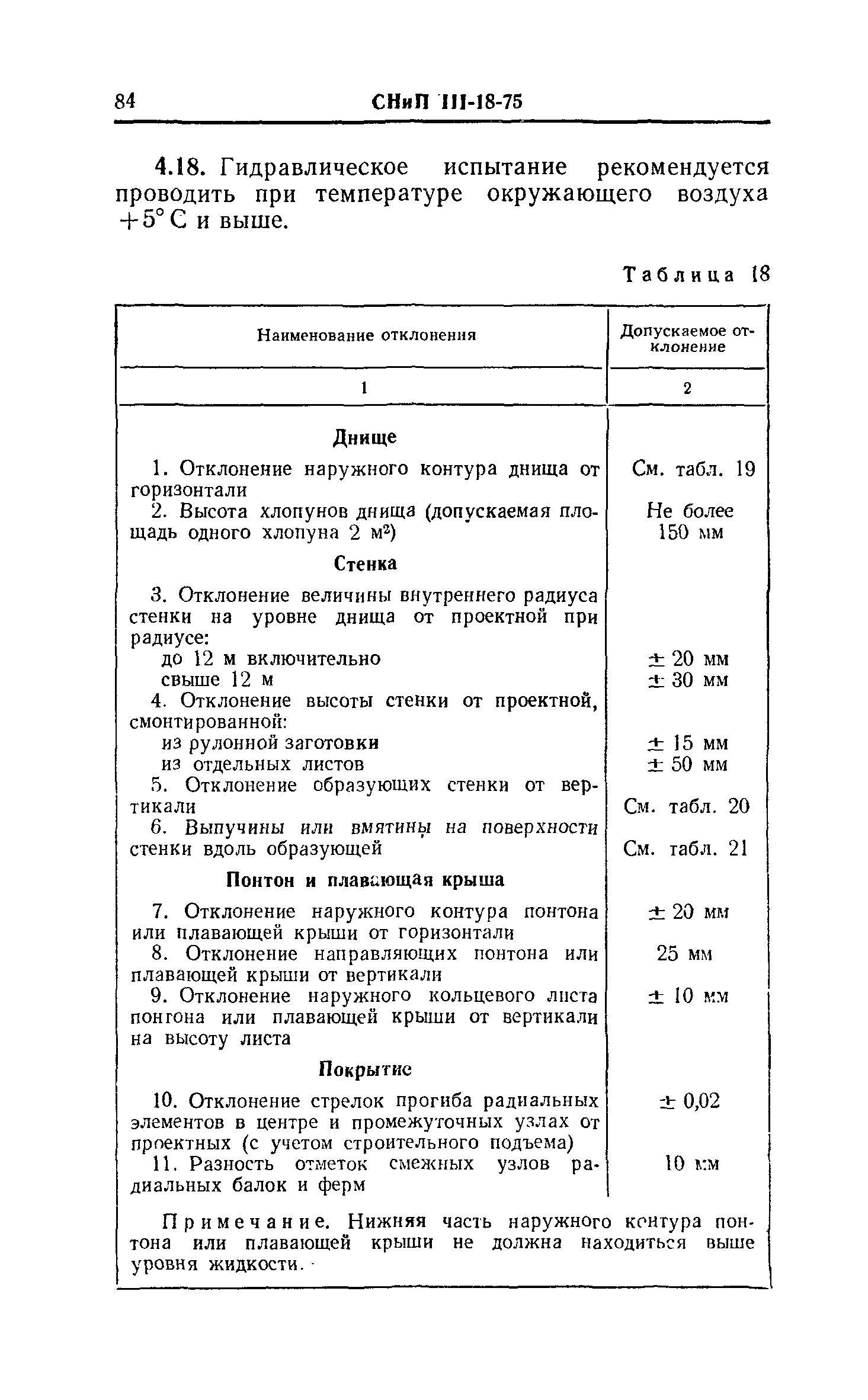 СНиП III-18-75