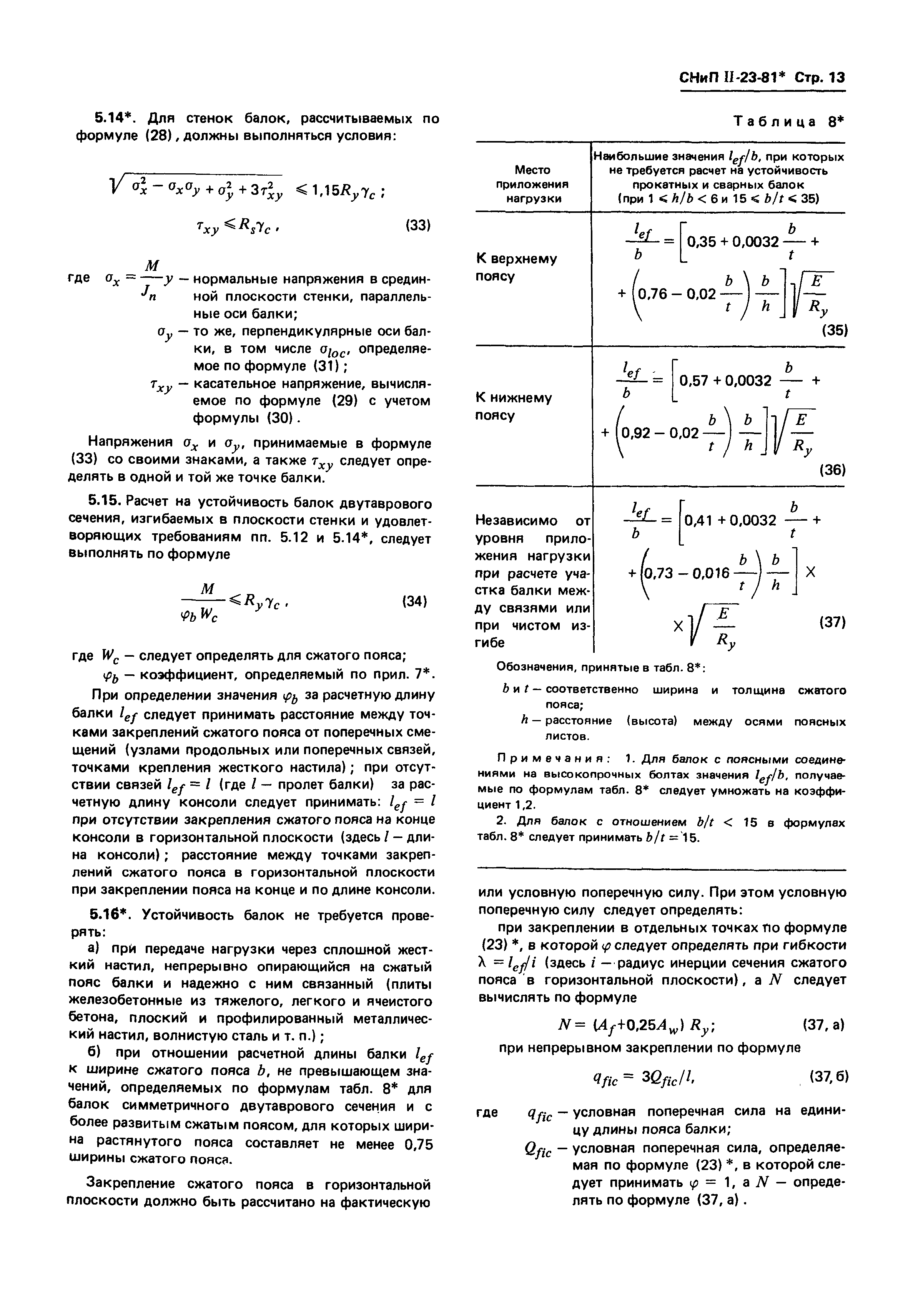 СНиП II-23-81*