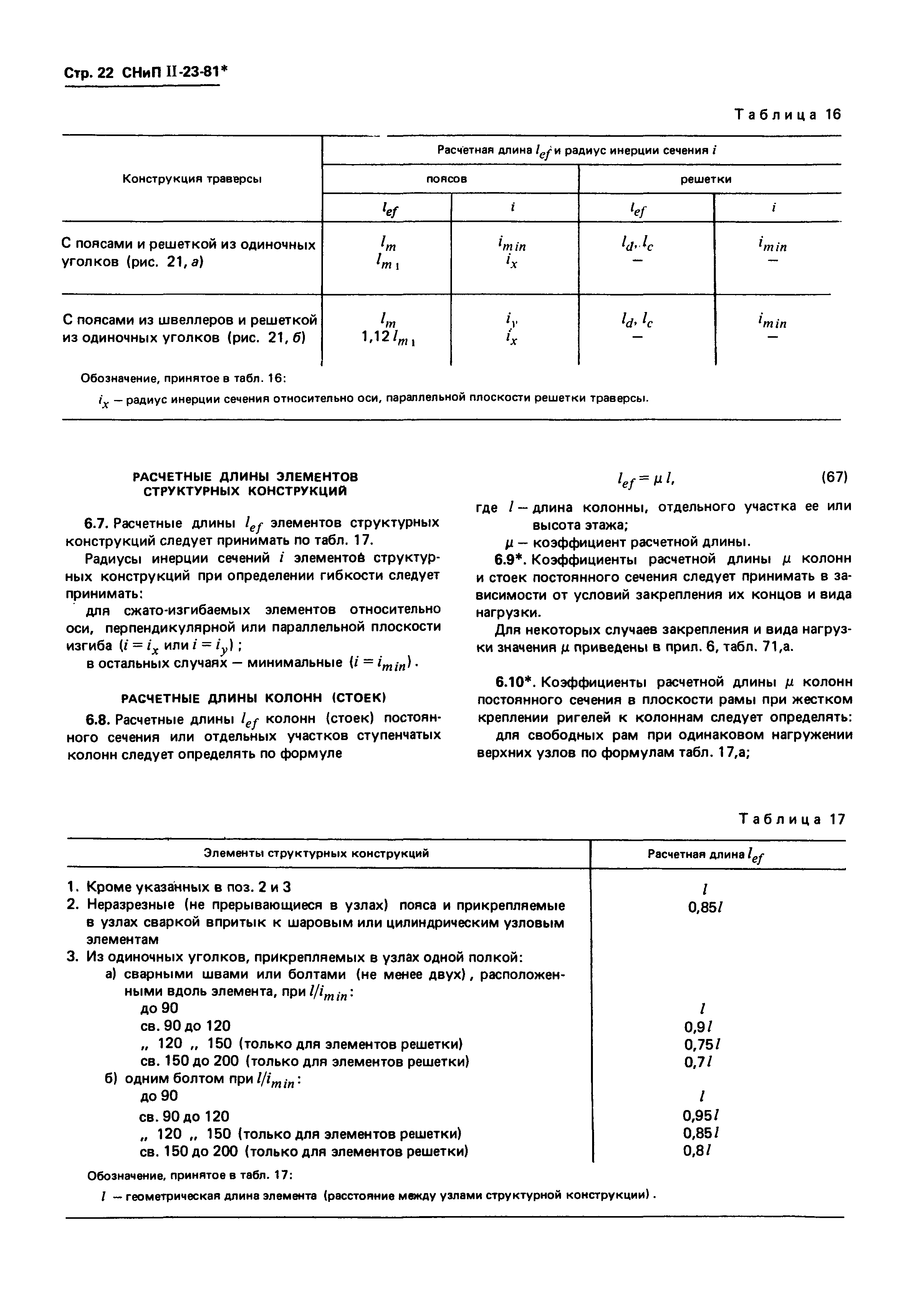 СНиП II-23-81*