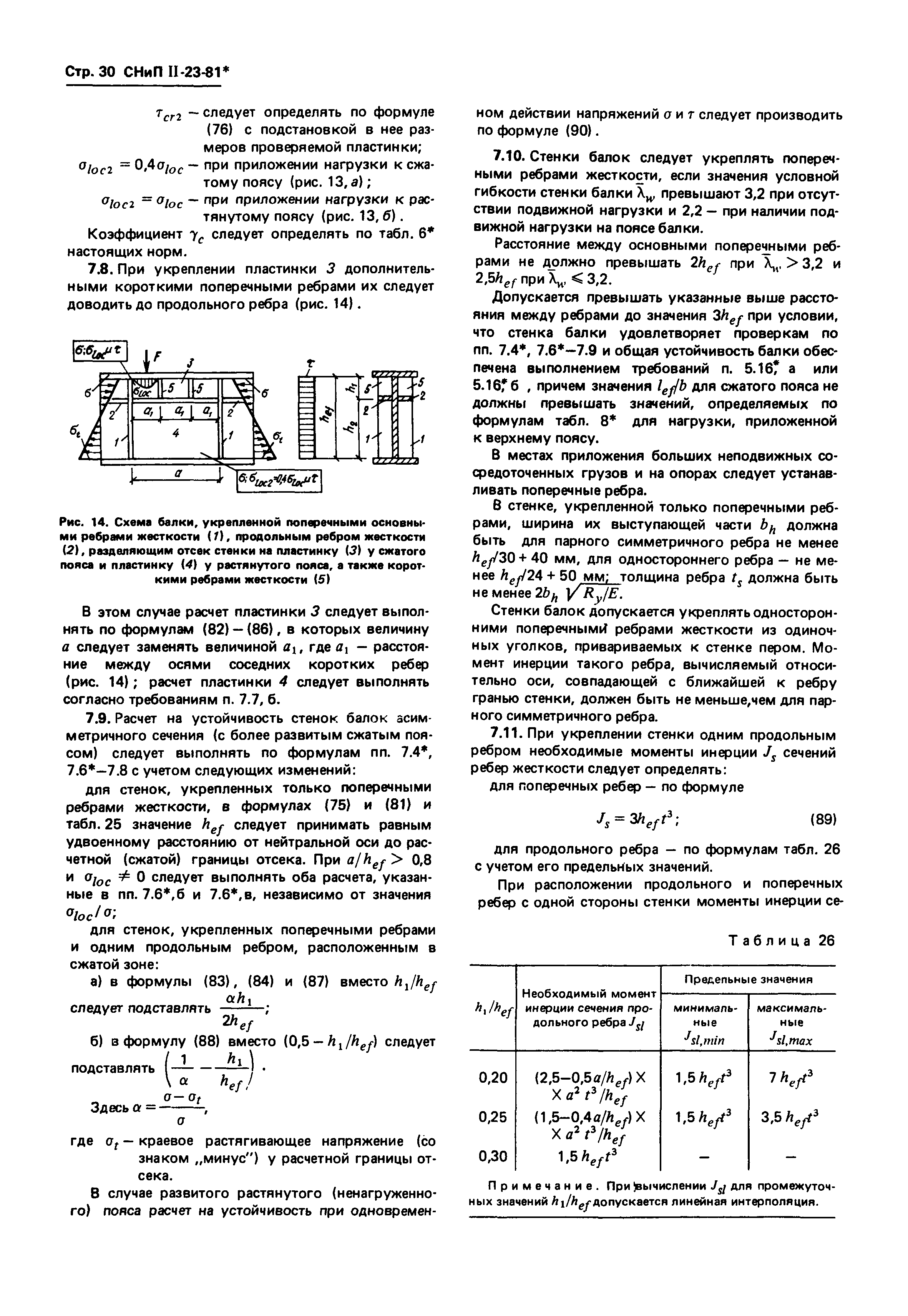 СНиП II-23-81*