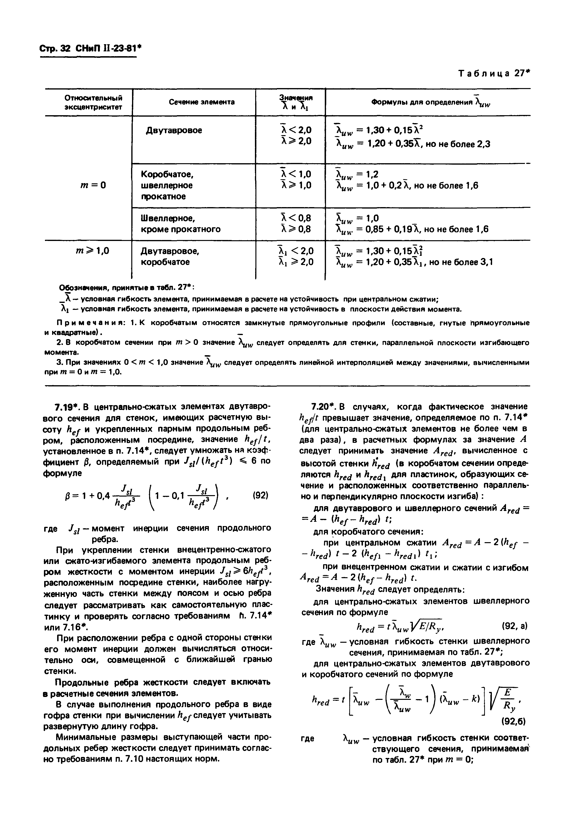 СНиП II-23-81*