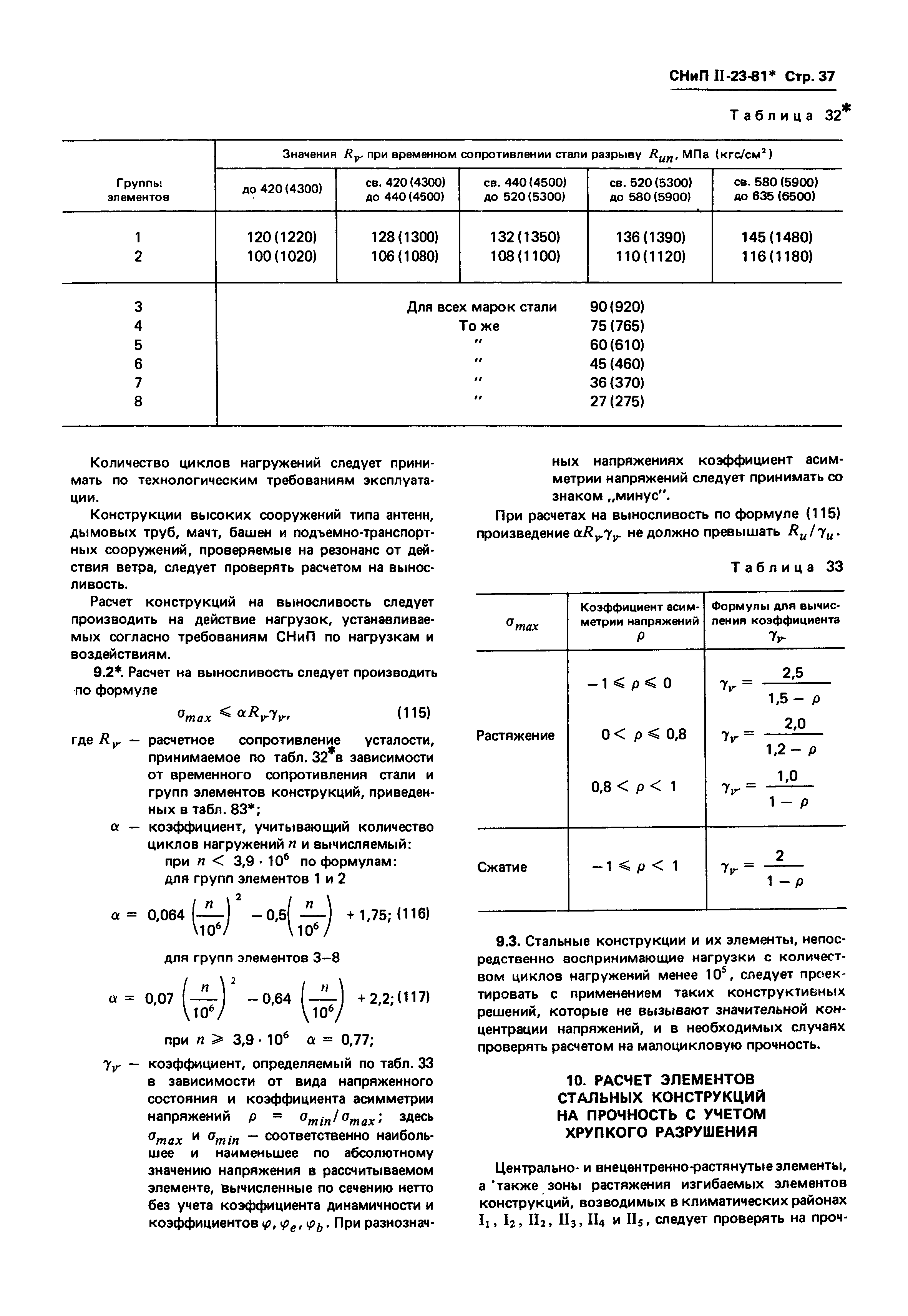 СНиП II-23-81*