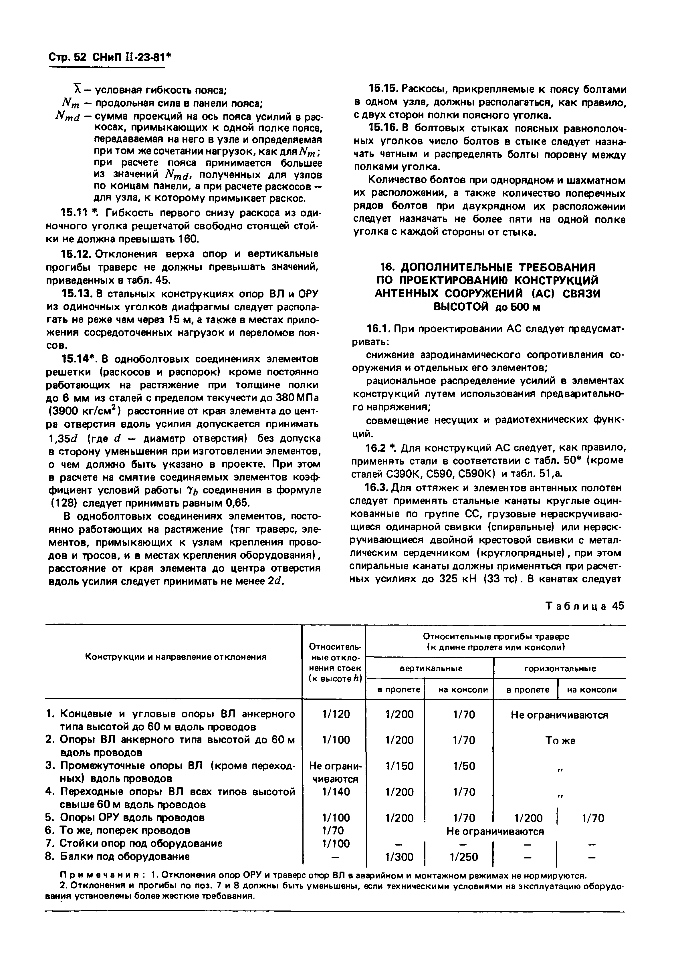 СНиП II-23-81*