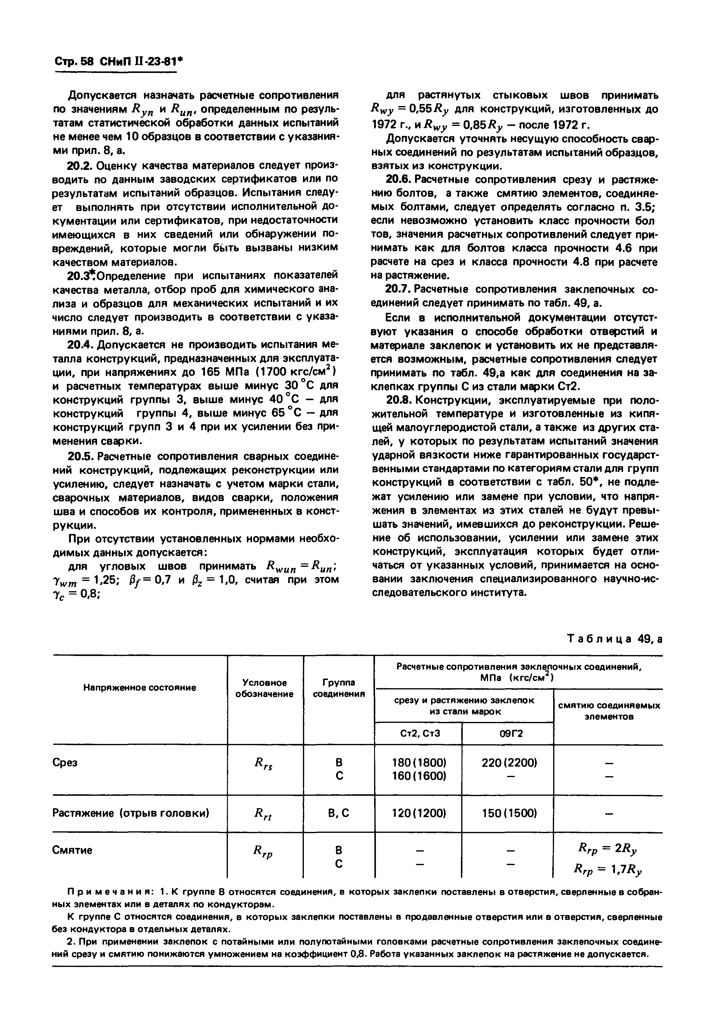 СНиП II-23-81*