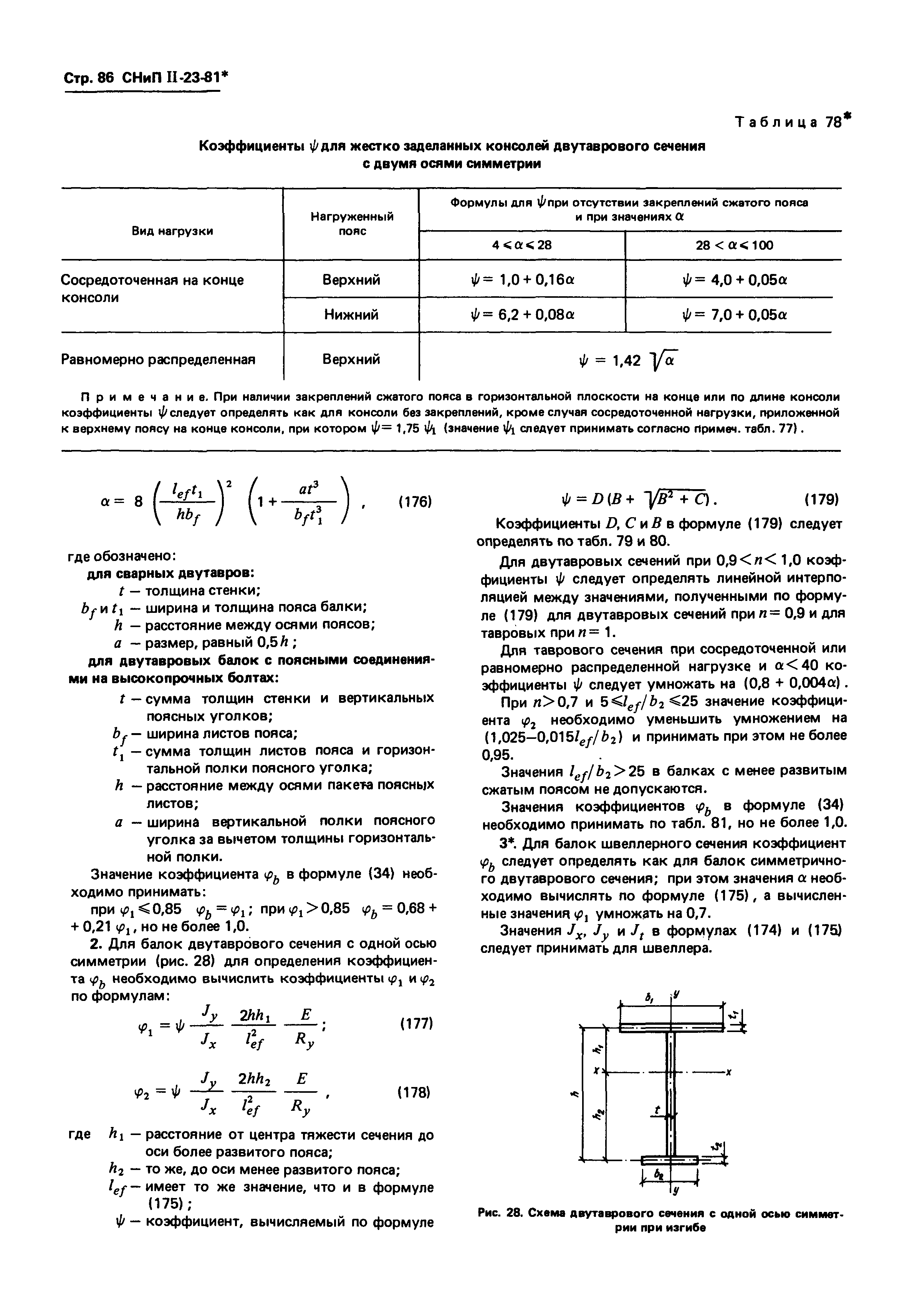 СНиП II-23-81*