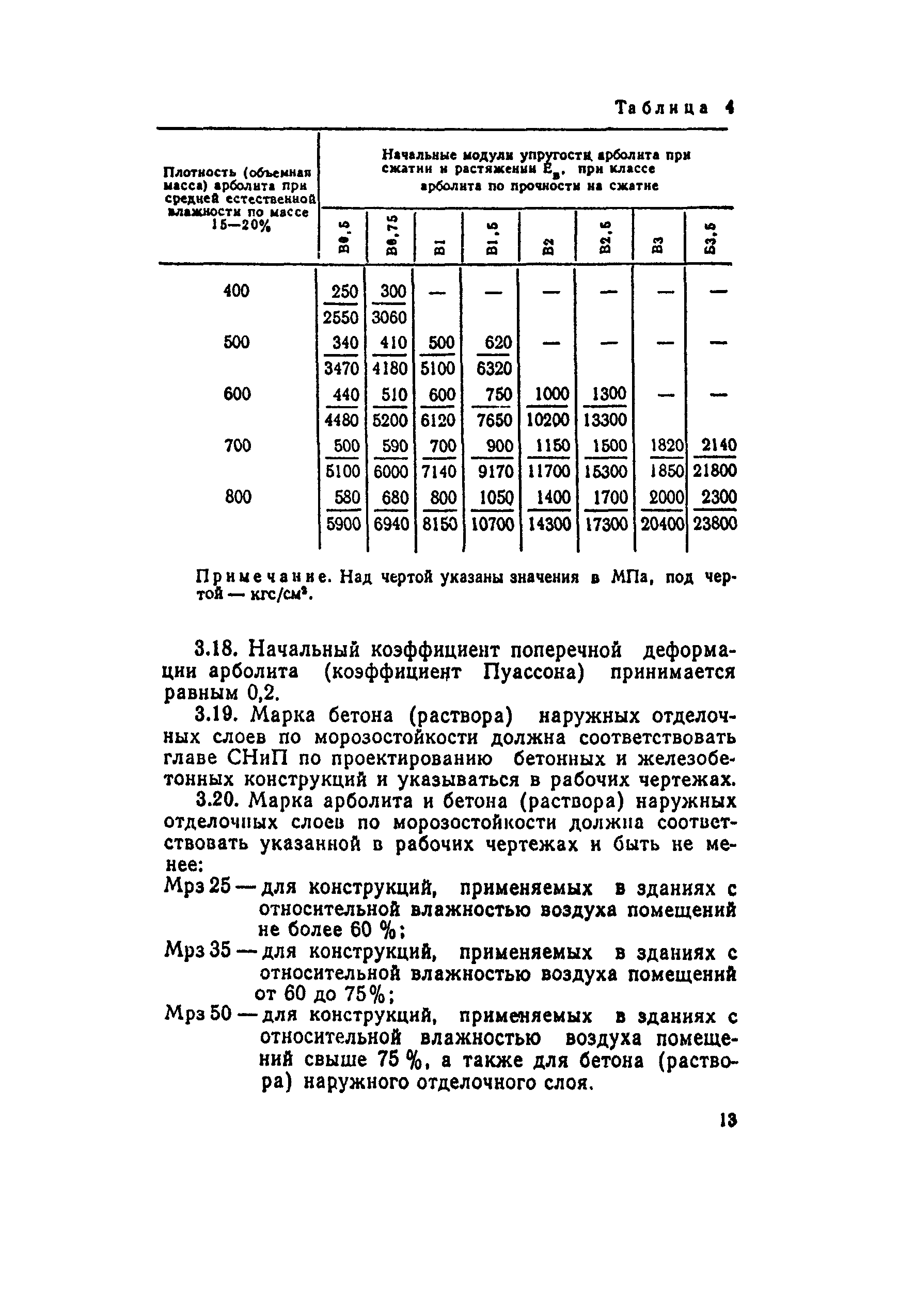 СН 549-82