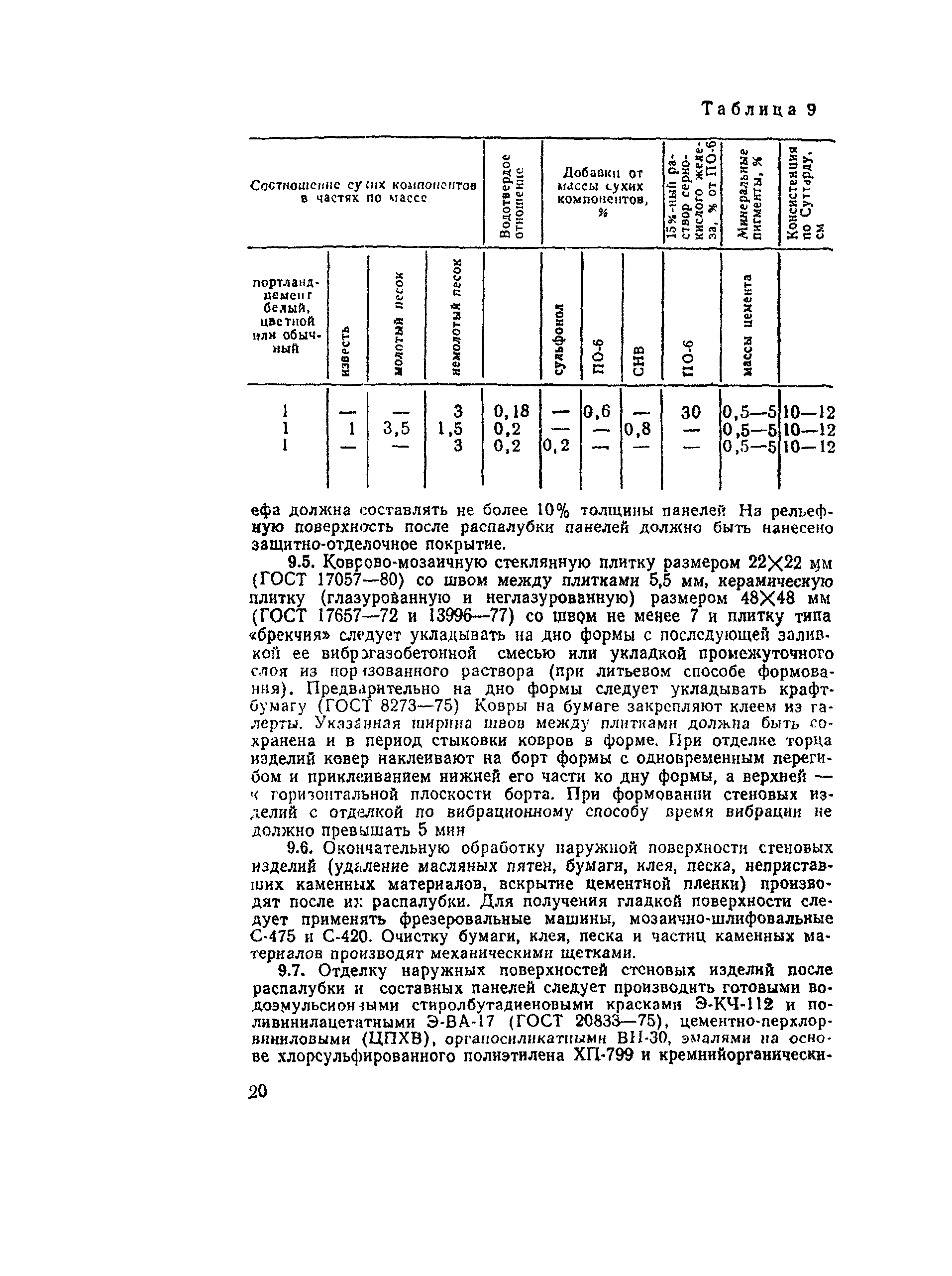 СН 277-80