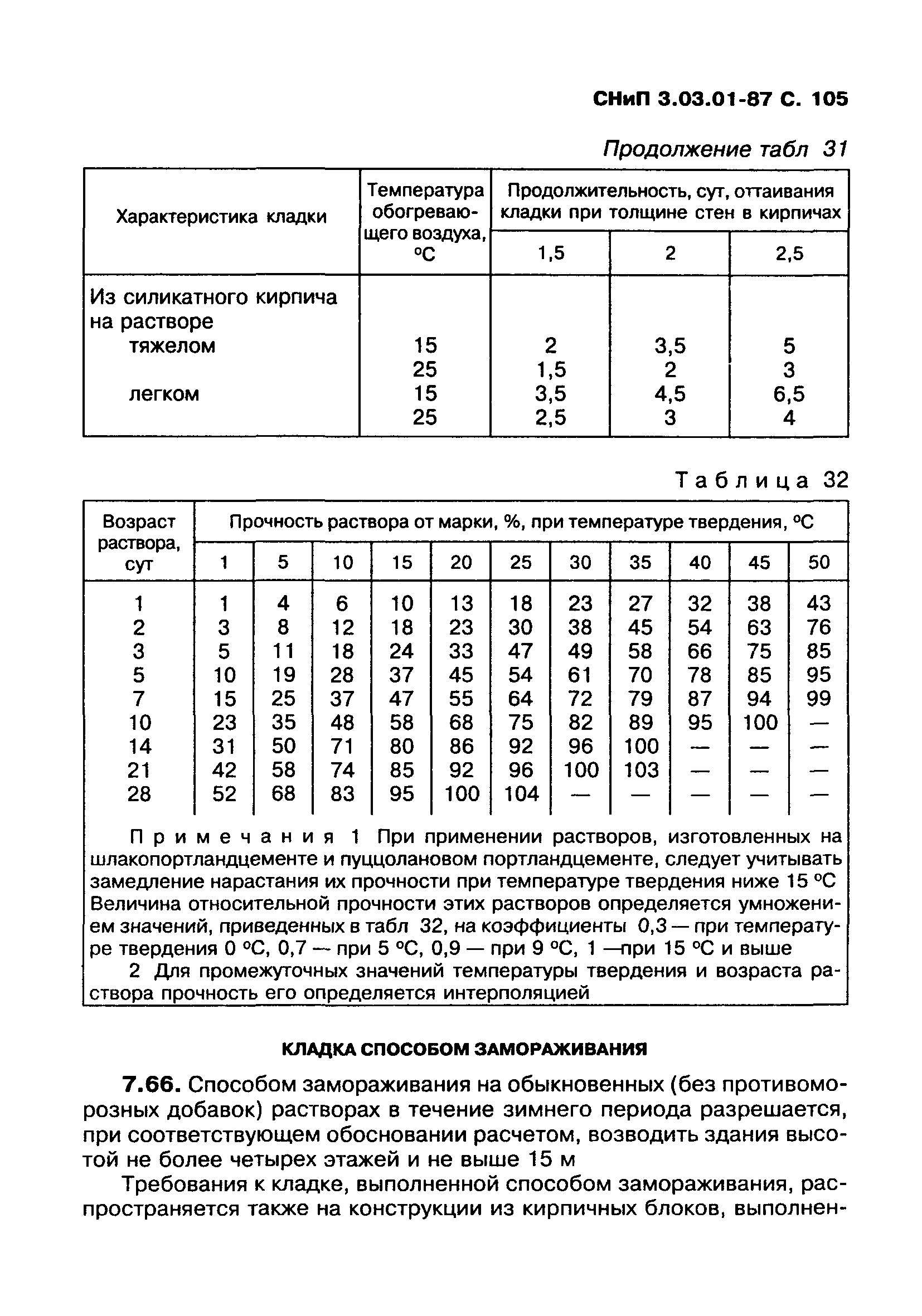 СНиП 3.03.01-87