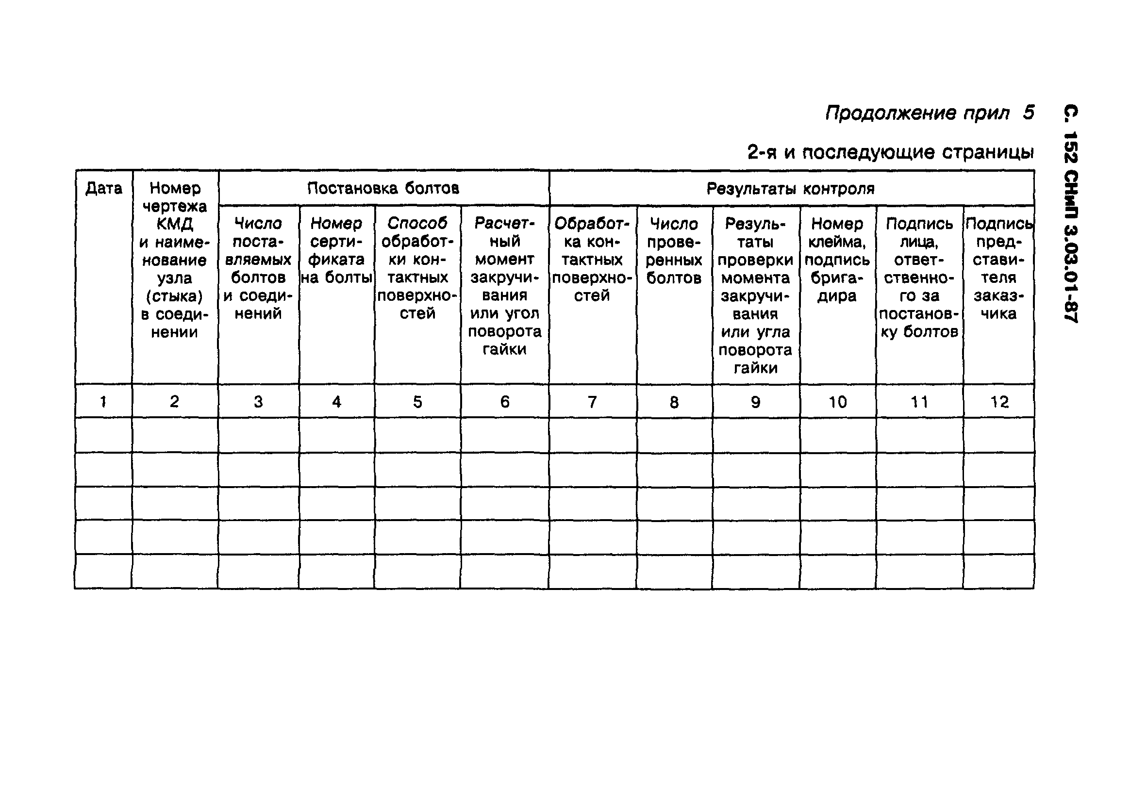 СНиП 3.03.01-87