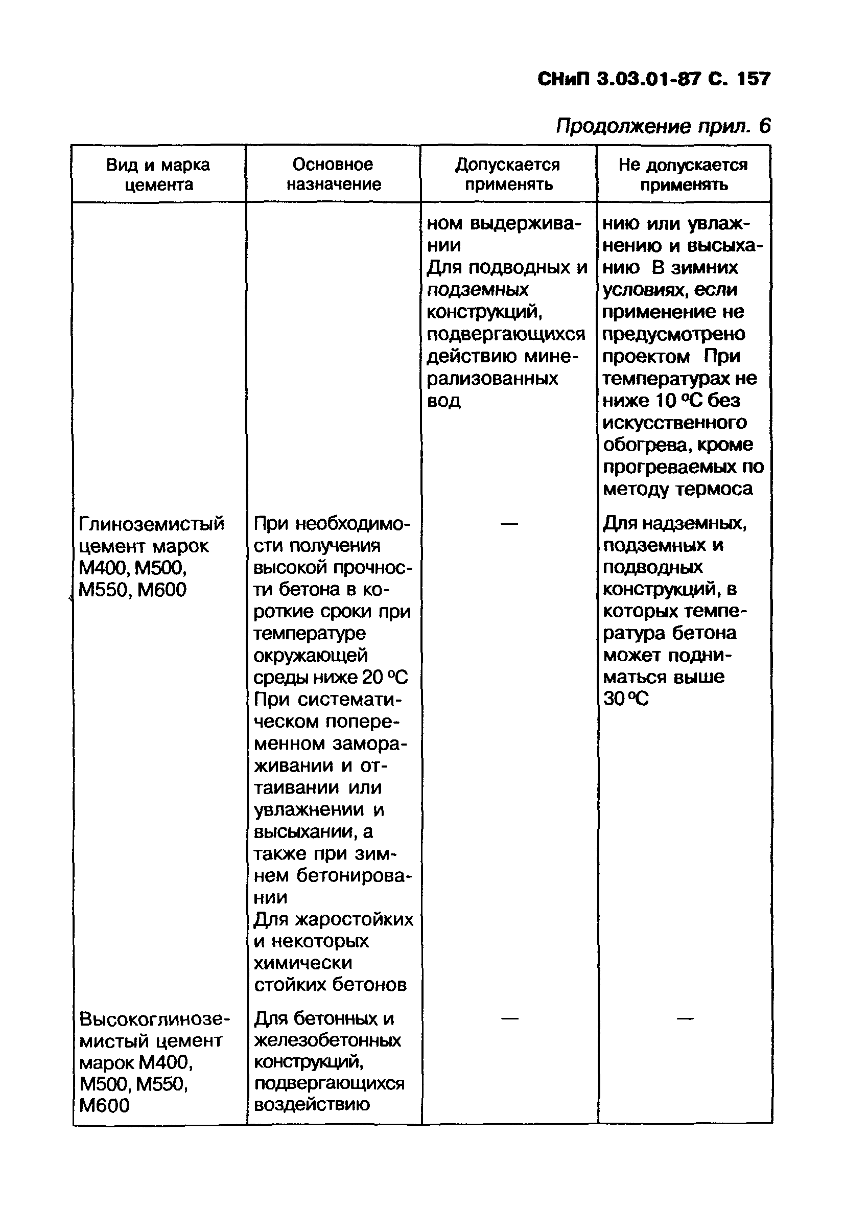 СНиП 3.03.01-87