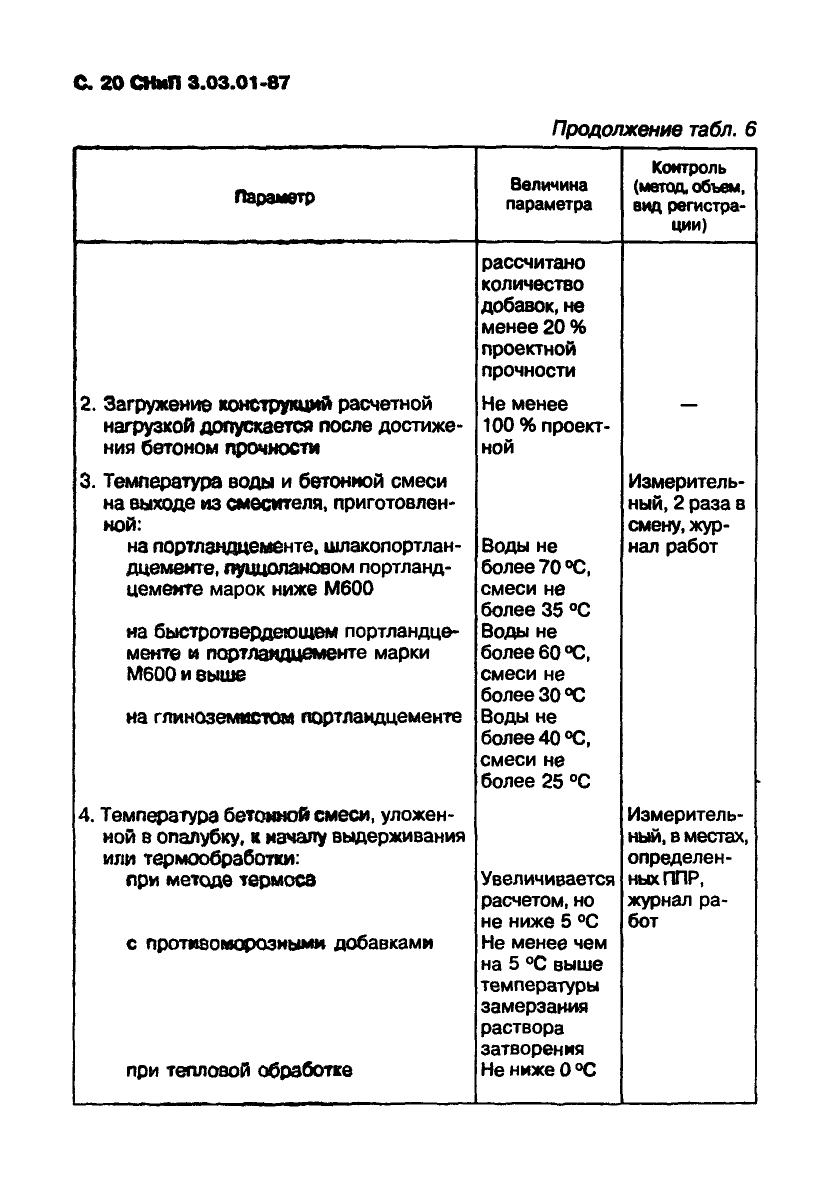 СНиП 3.03.01-87