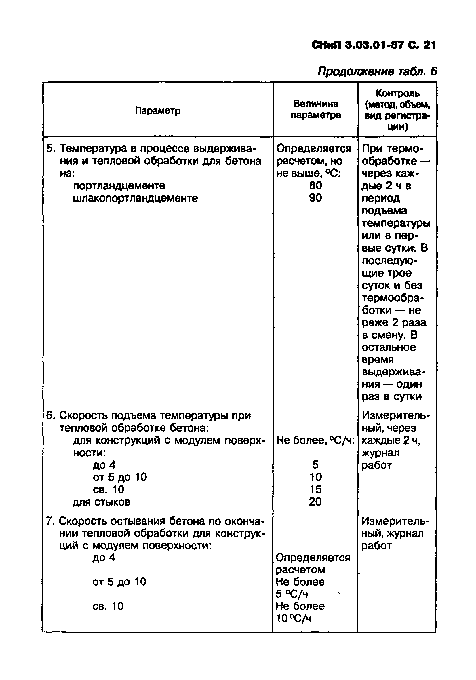 СНиП 3.03.01-87