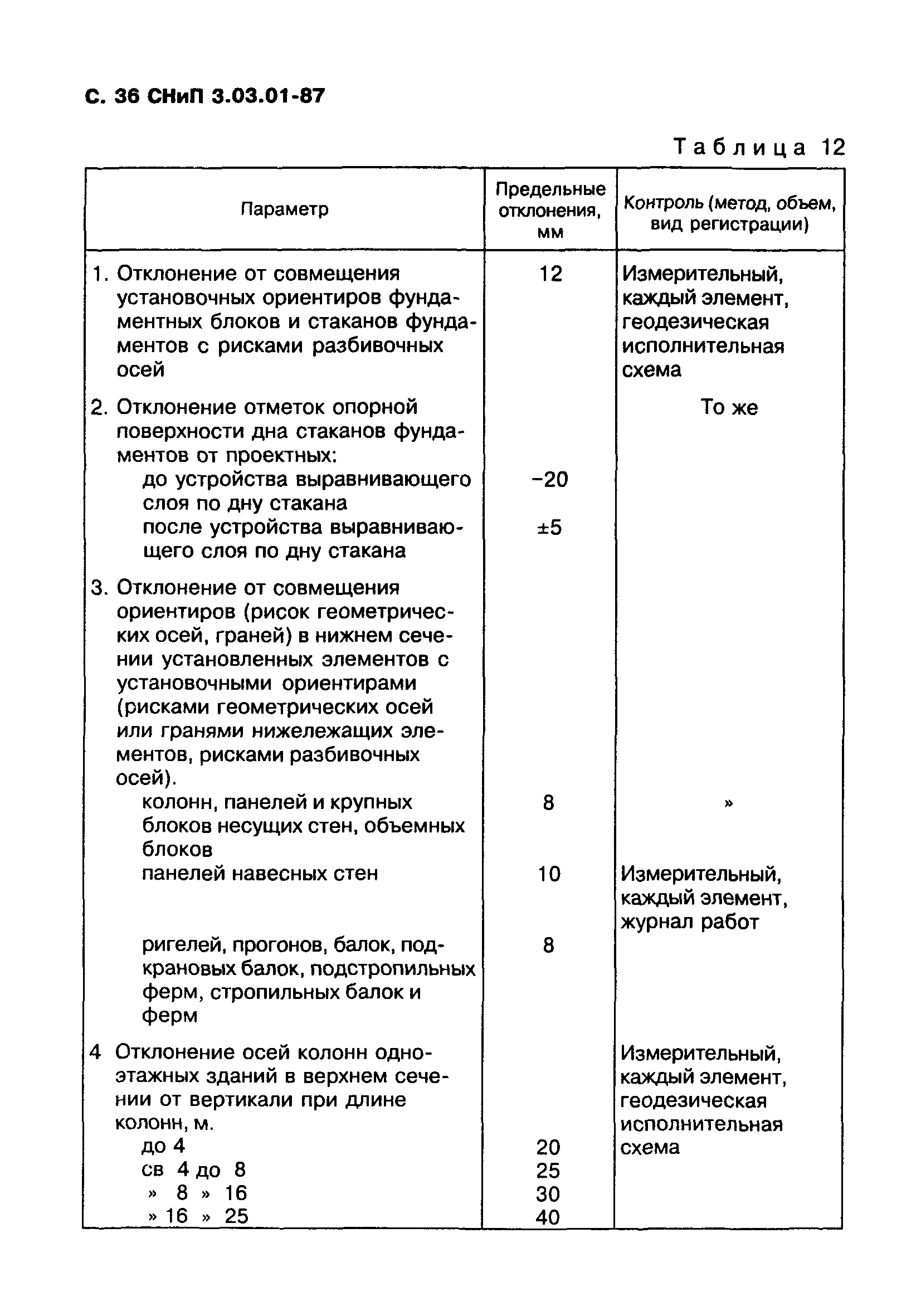 СНиП 3.03.01-87