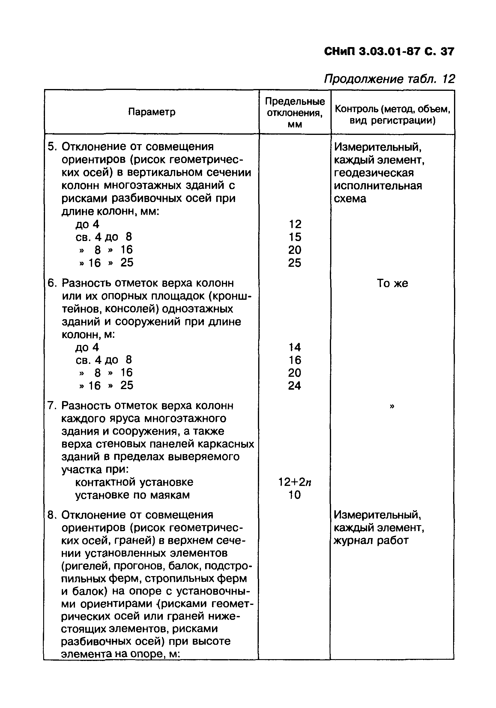 СНиП 3.03.01-87