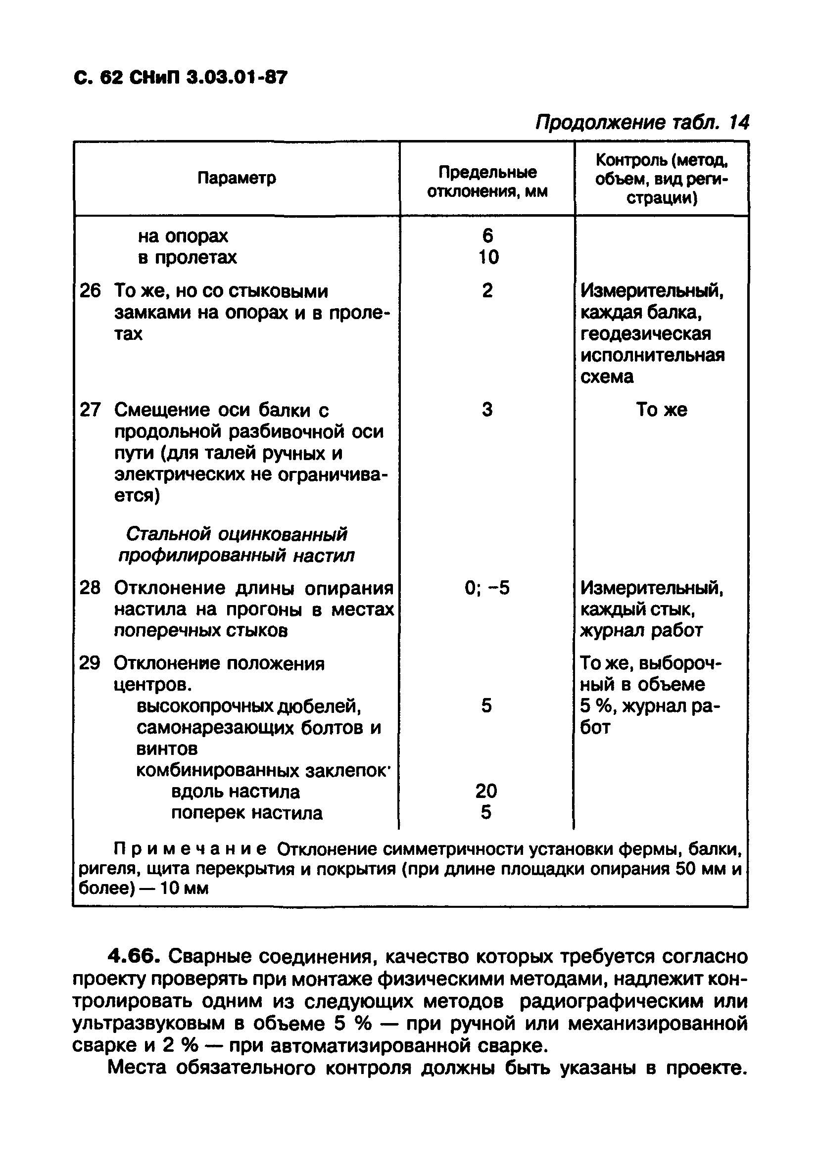 СНиП 3.03.01-87