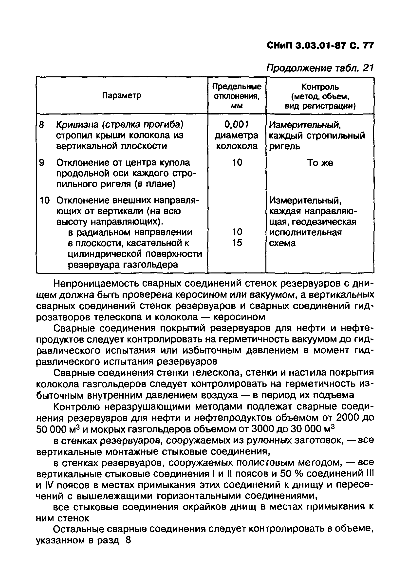 СНиП 3.03.01-87