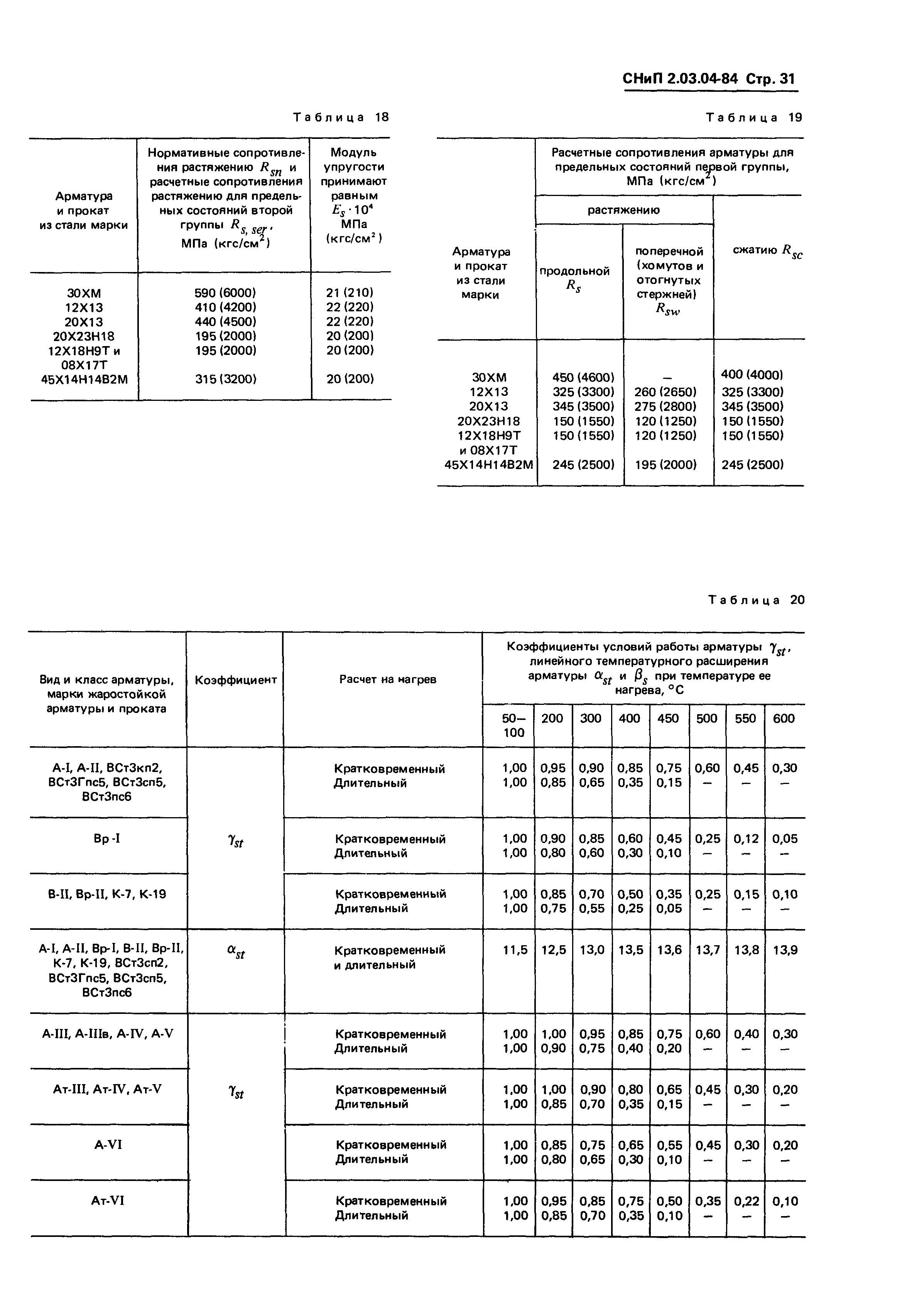 СНиП 2.03.04-84