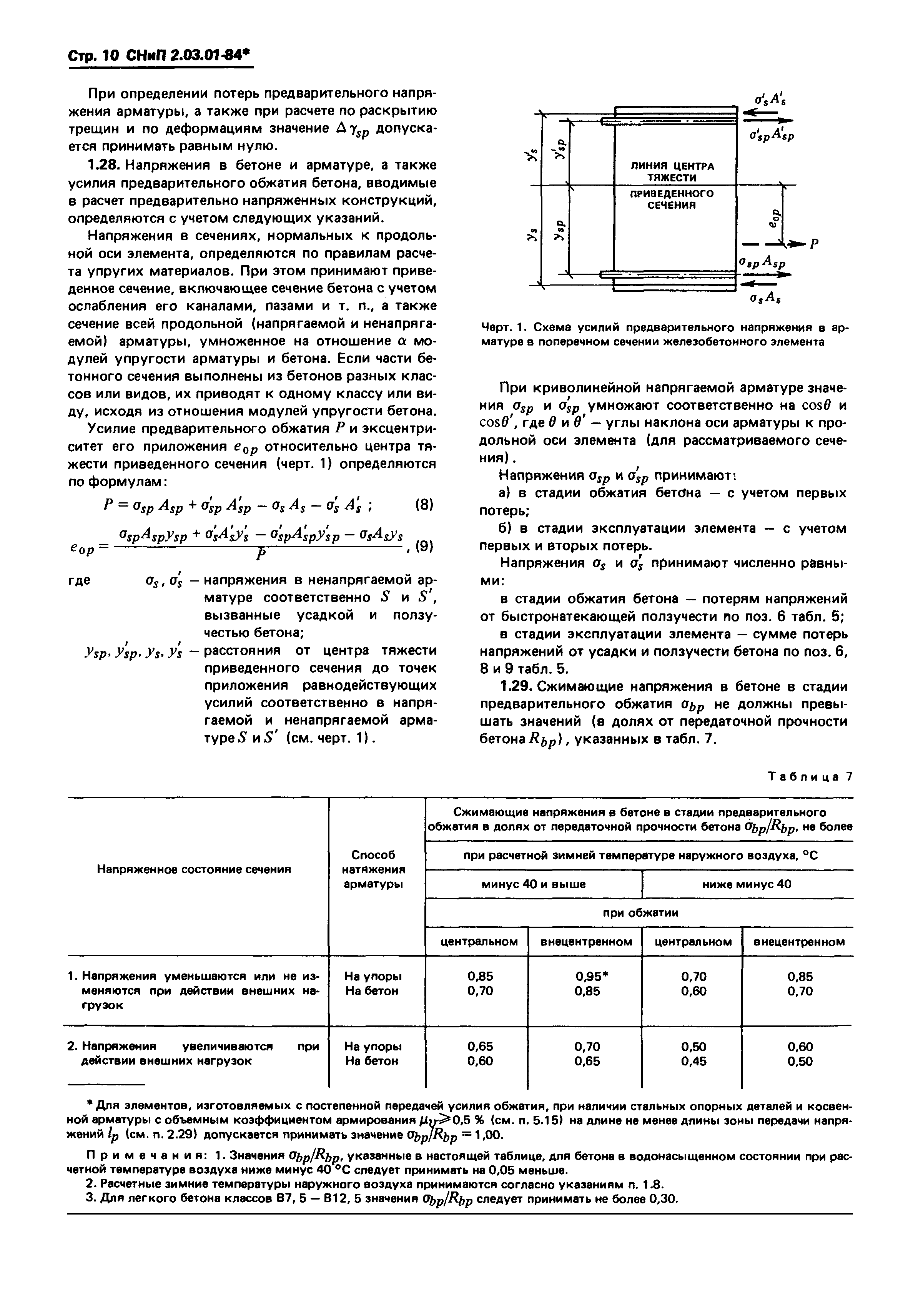 СНиП 2.03.01-84*