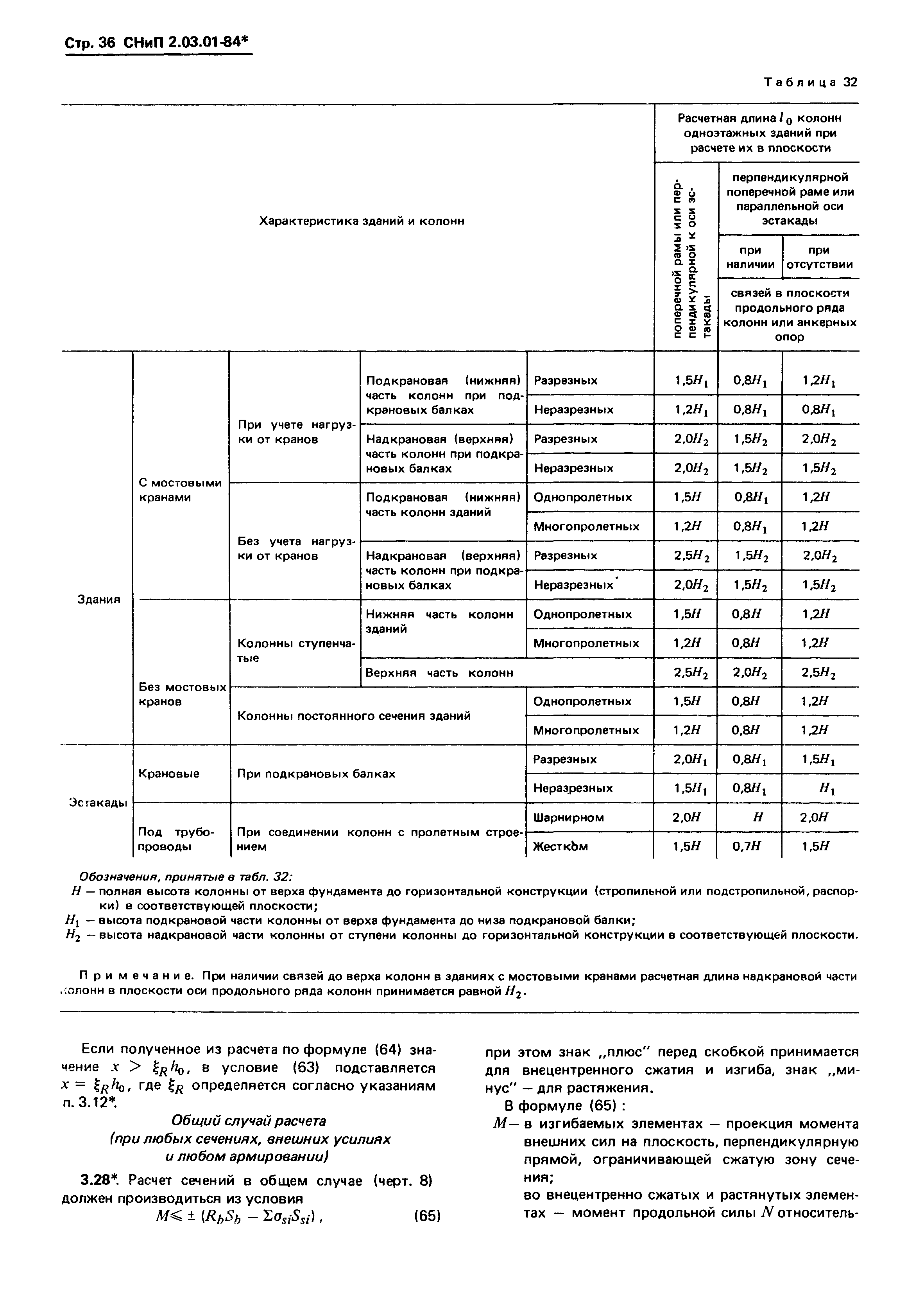 СНиП 2.03.01-84*