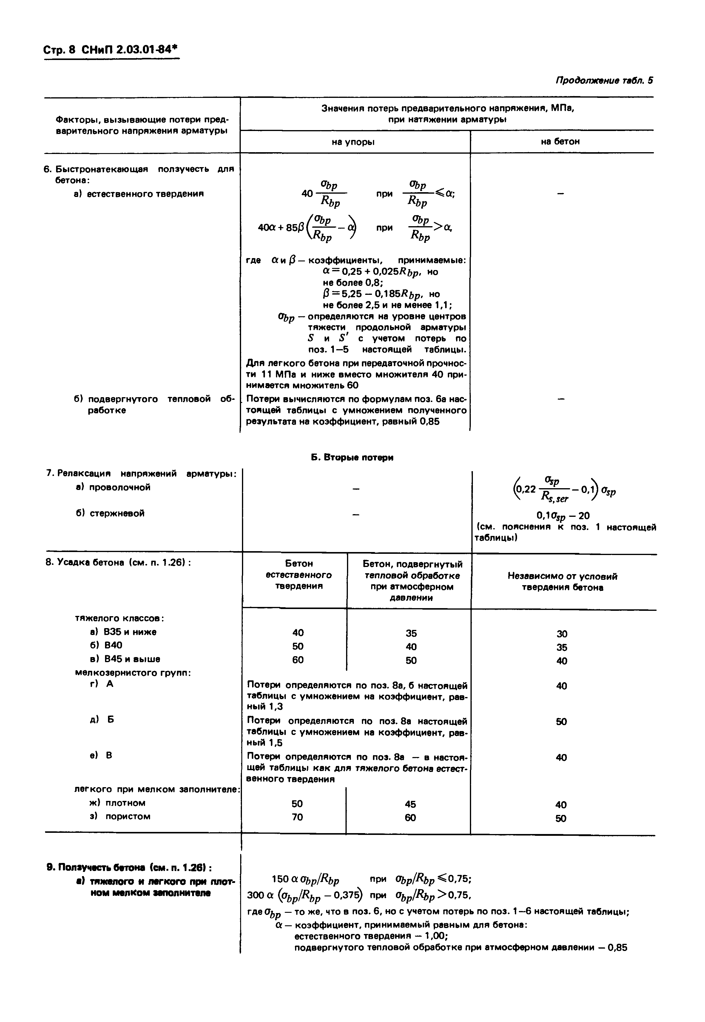 СНиП 2.03.01-84*