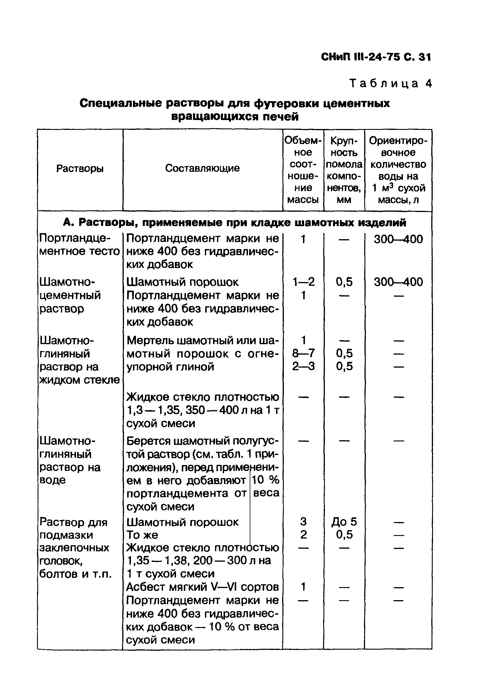 СНиП III-24-75