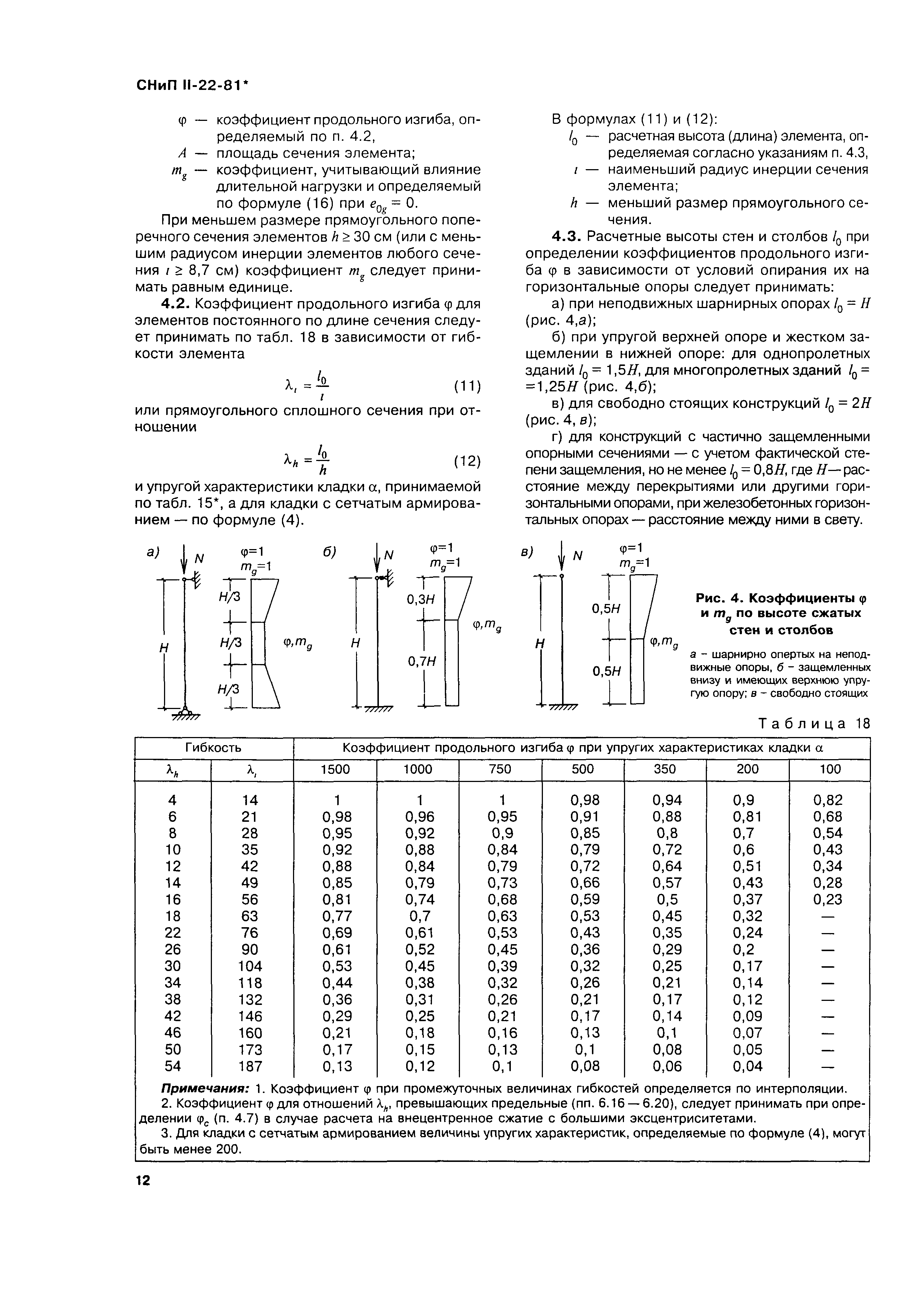 СНиП II-22-81*