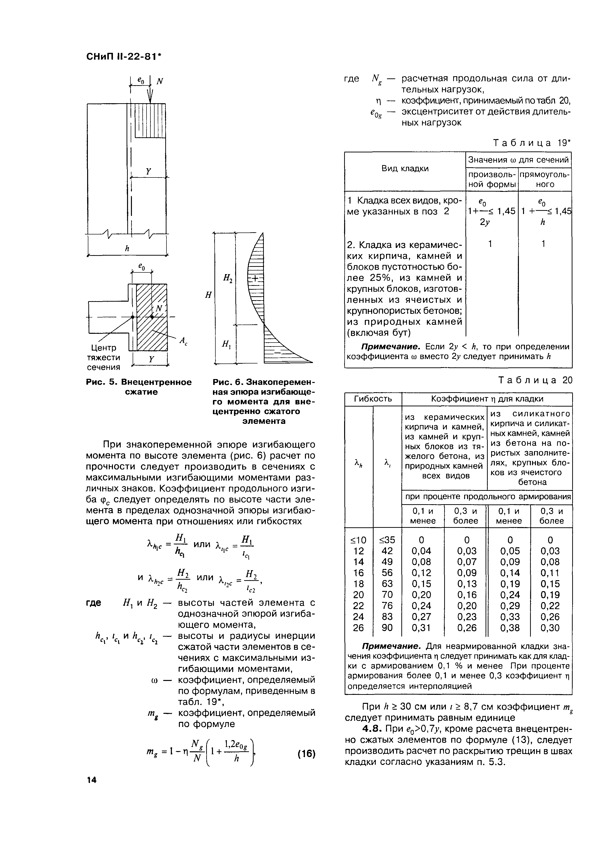 СНиП II-22-81*