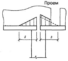 Описание: Untitled-1