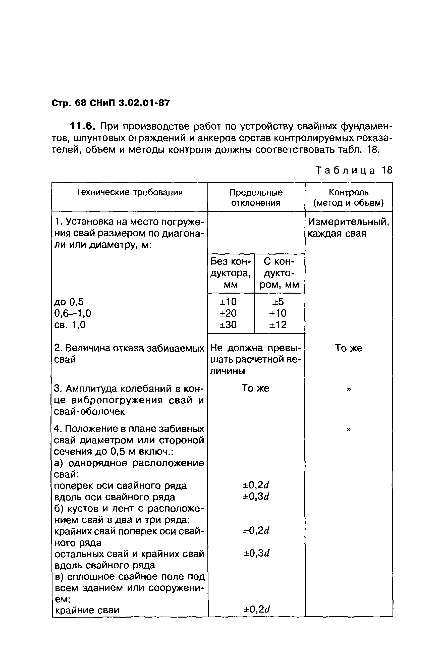 СНиП 3.02.01-87