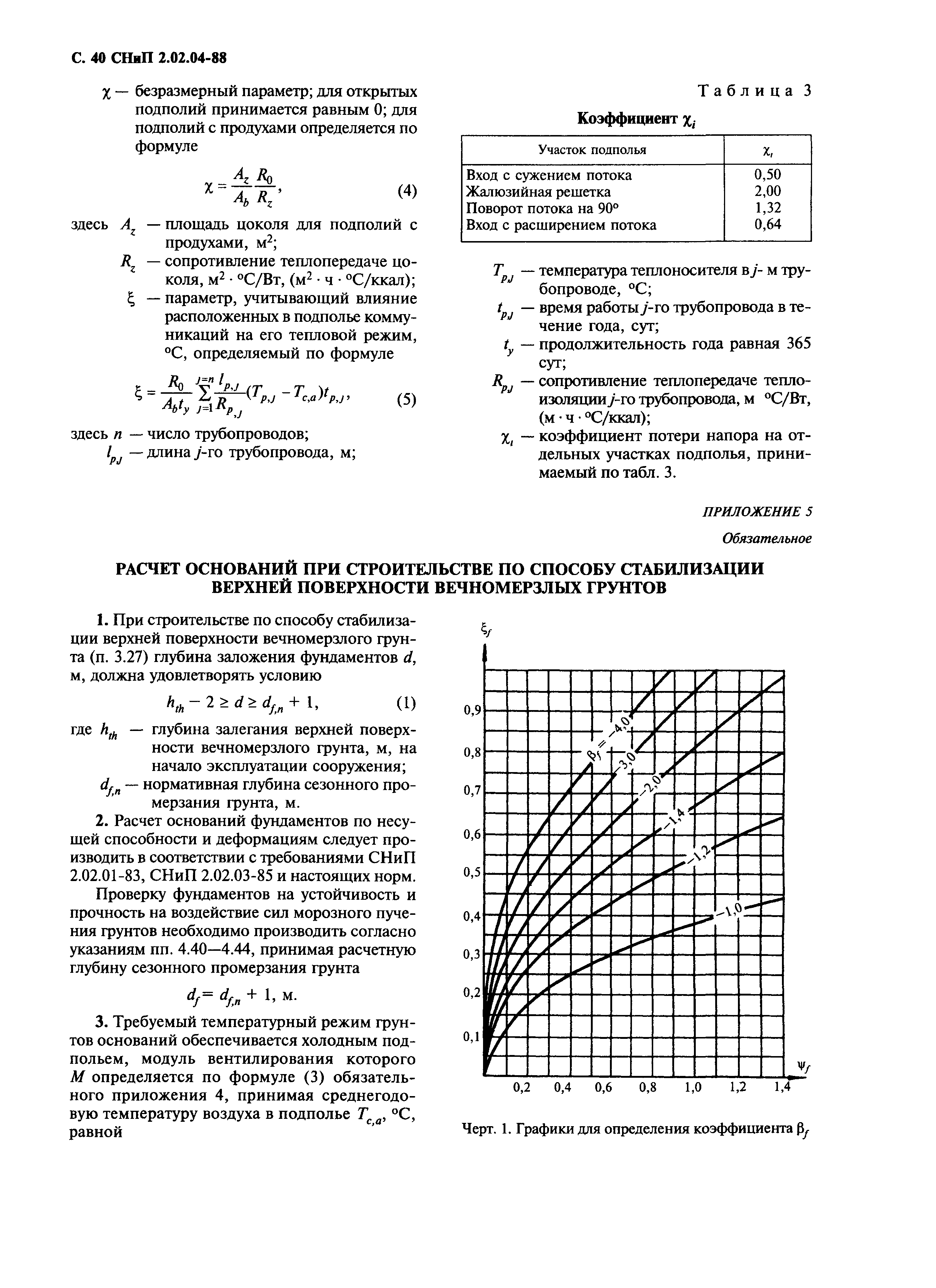 СНиП 2.02.04-88