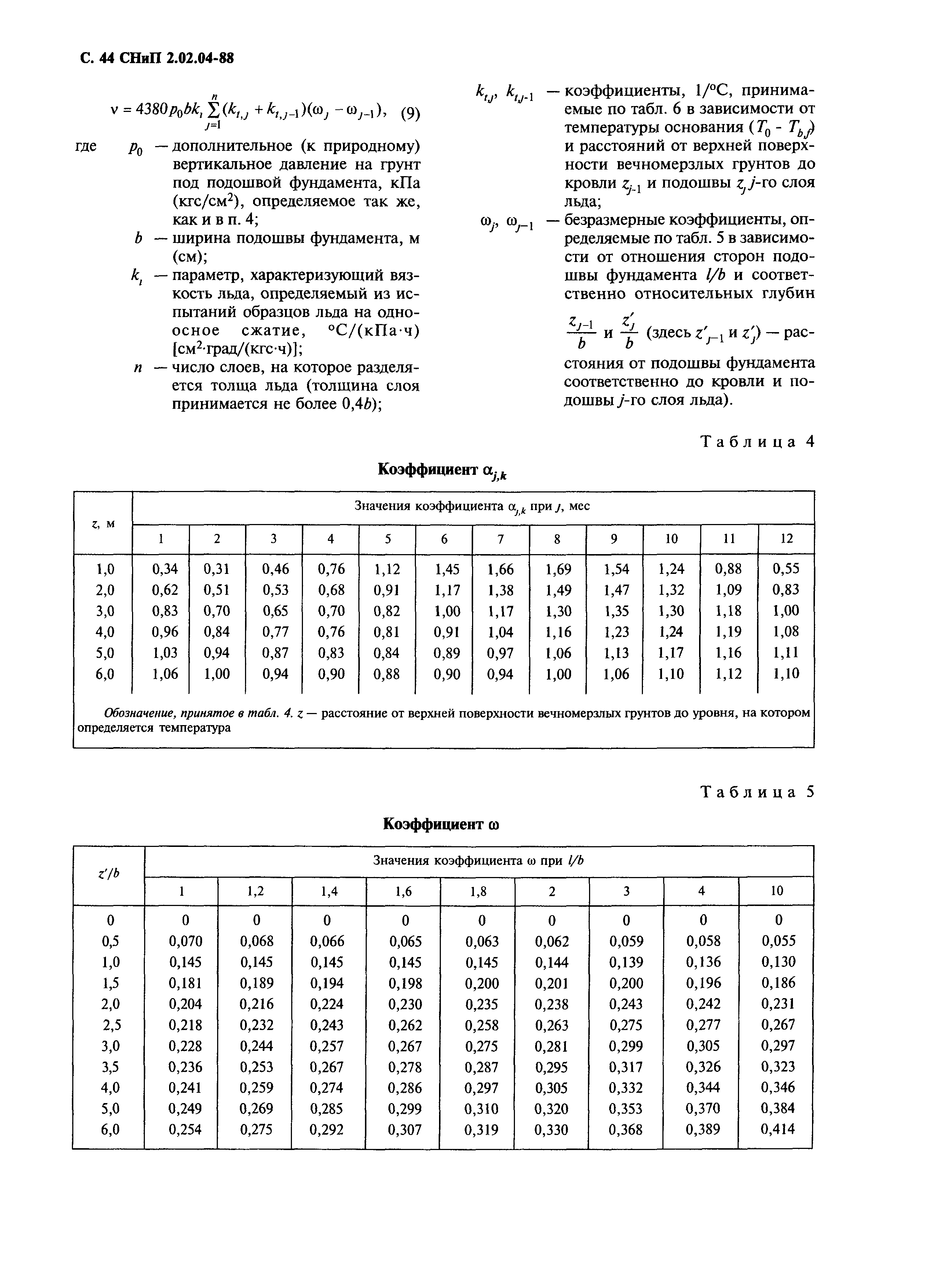 СНиП 2.02.04-88