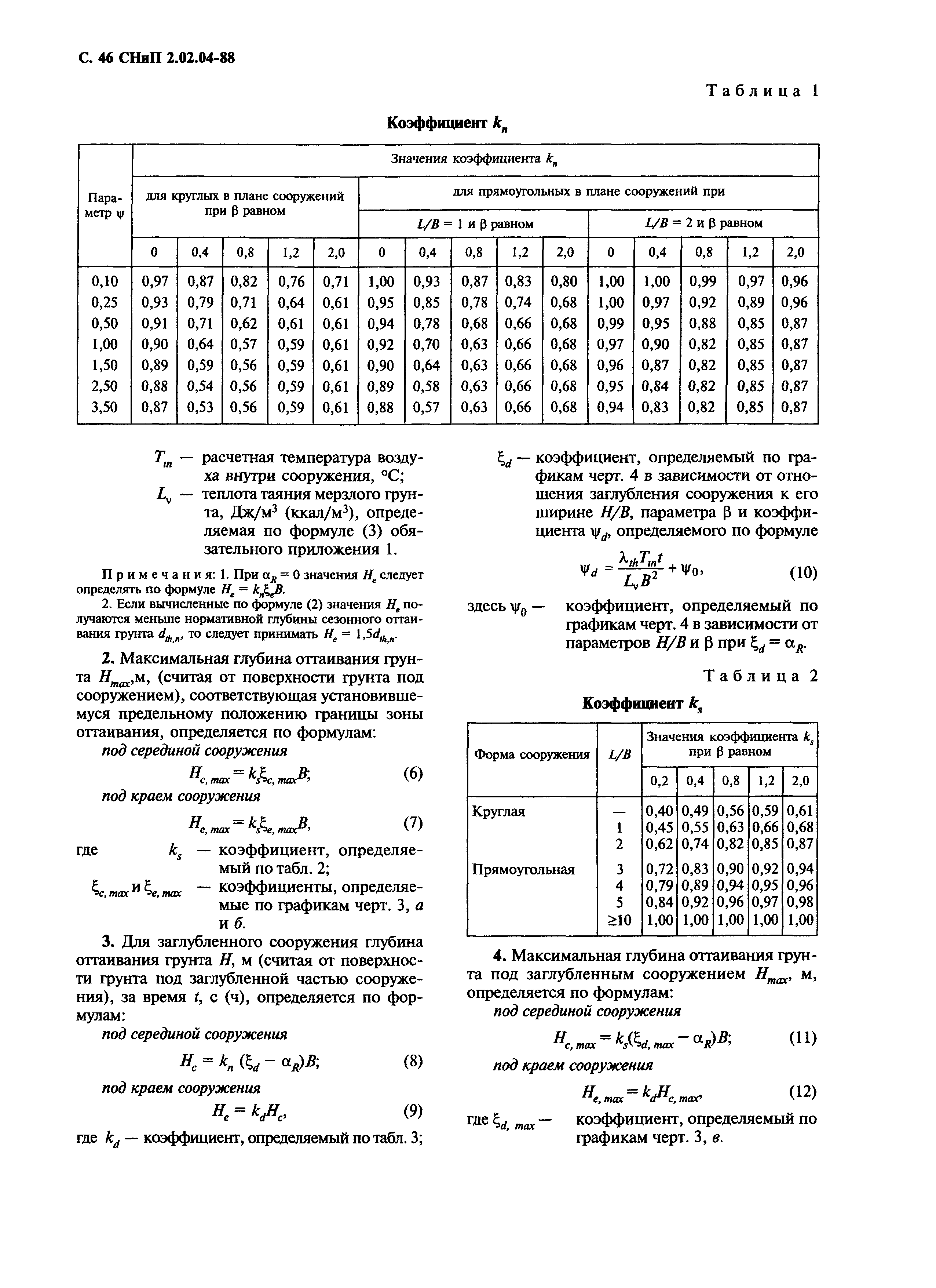 СНиП 2.02.04-88