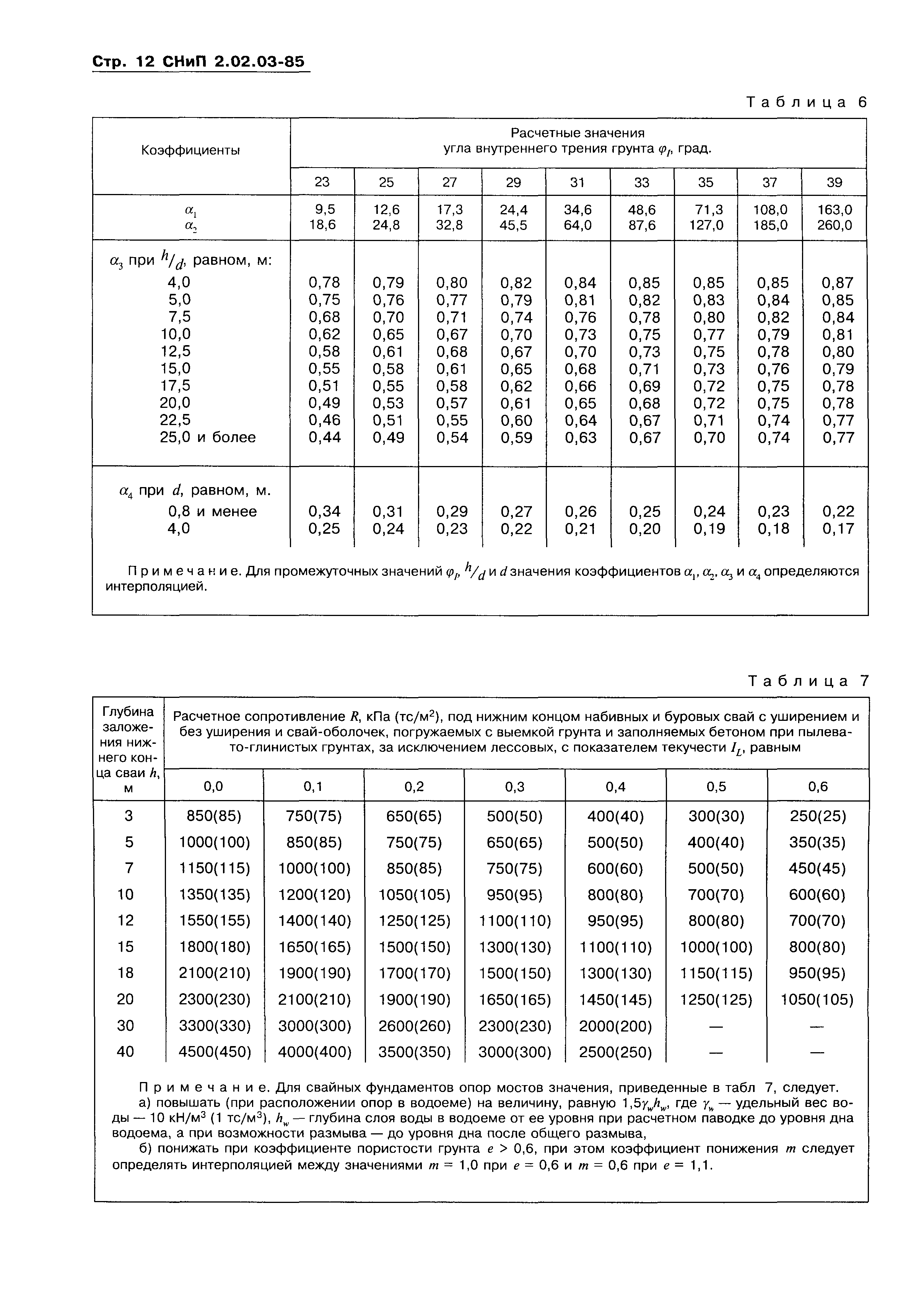 СНиП 2.02.03-85