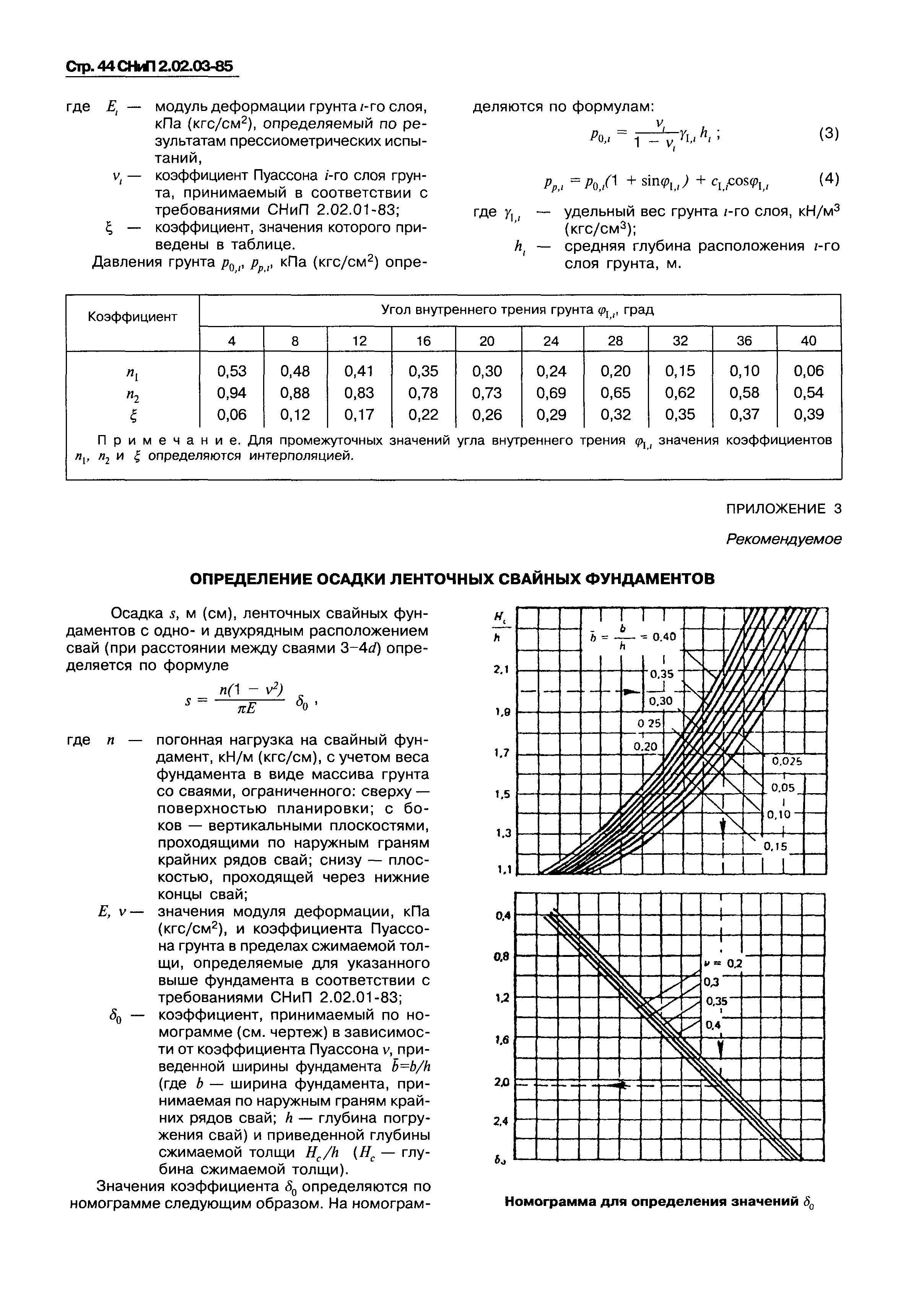 СНиП 2.02.03-85