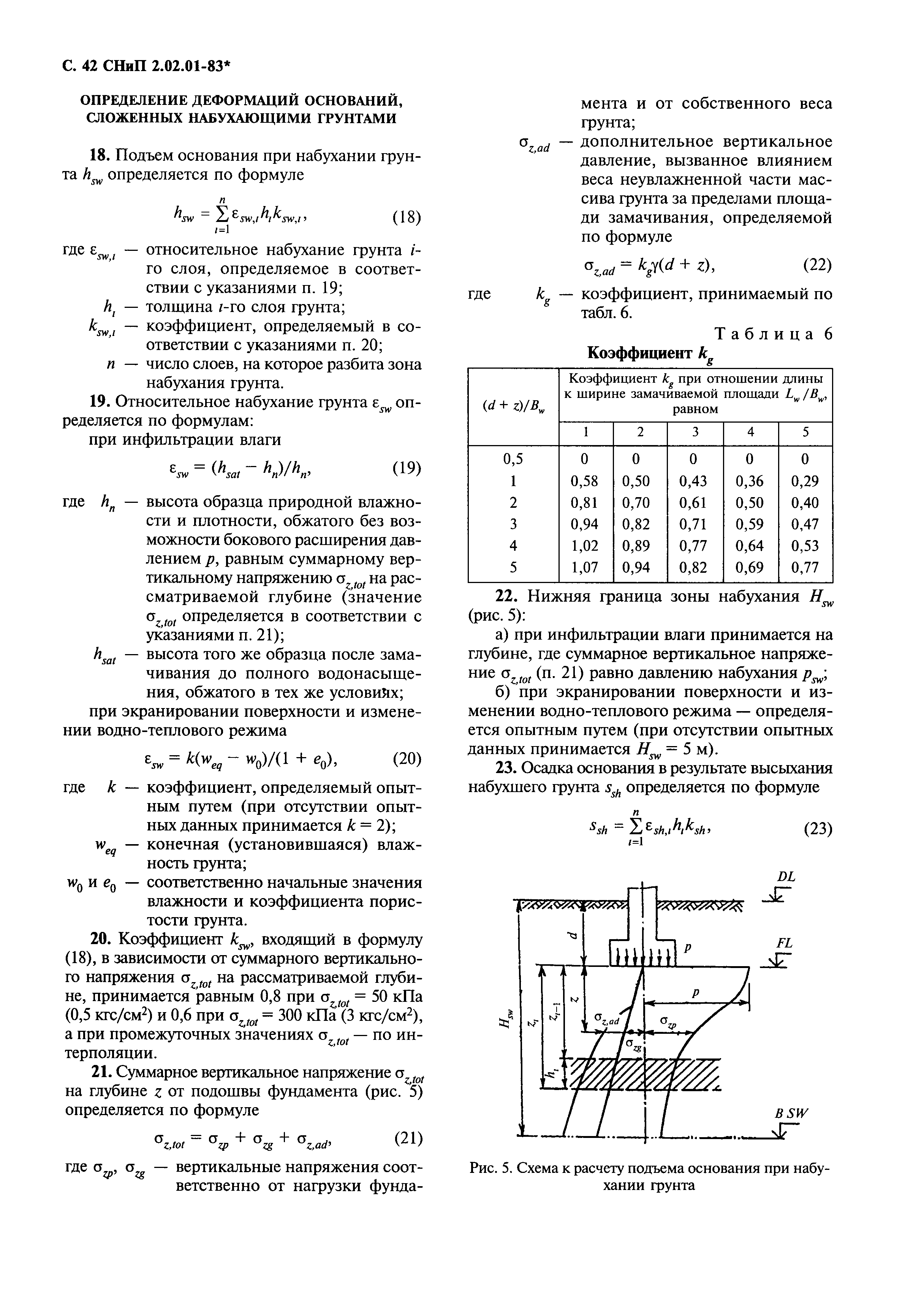 СНиП 2.02.01-83*