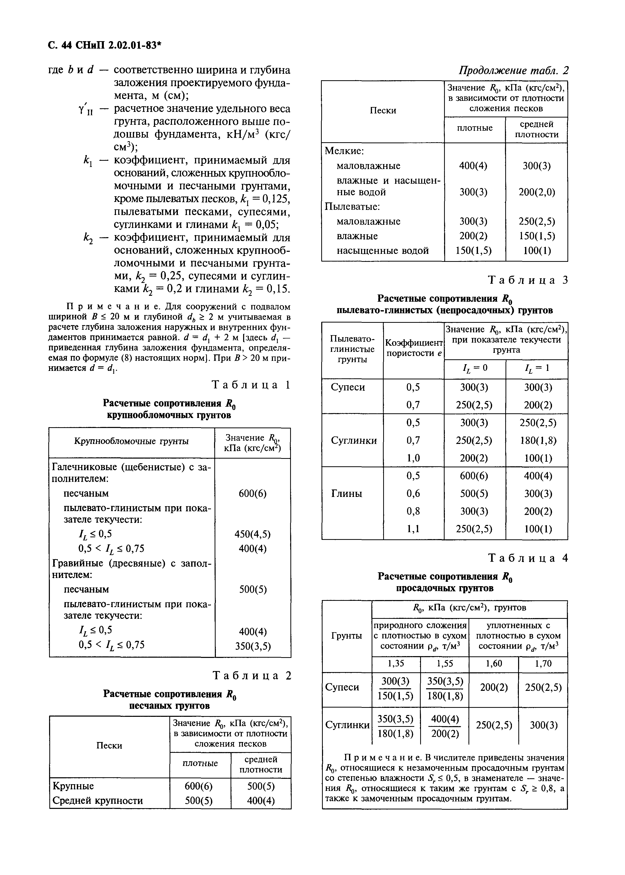 СНиП 2.02.01-83*