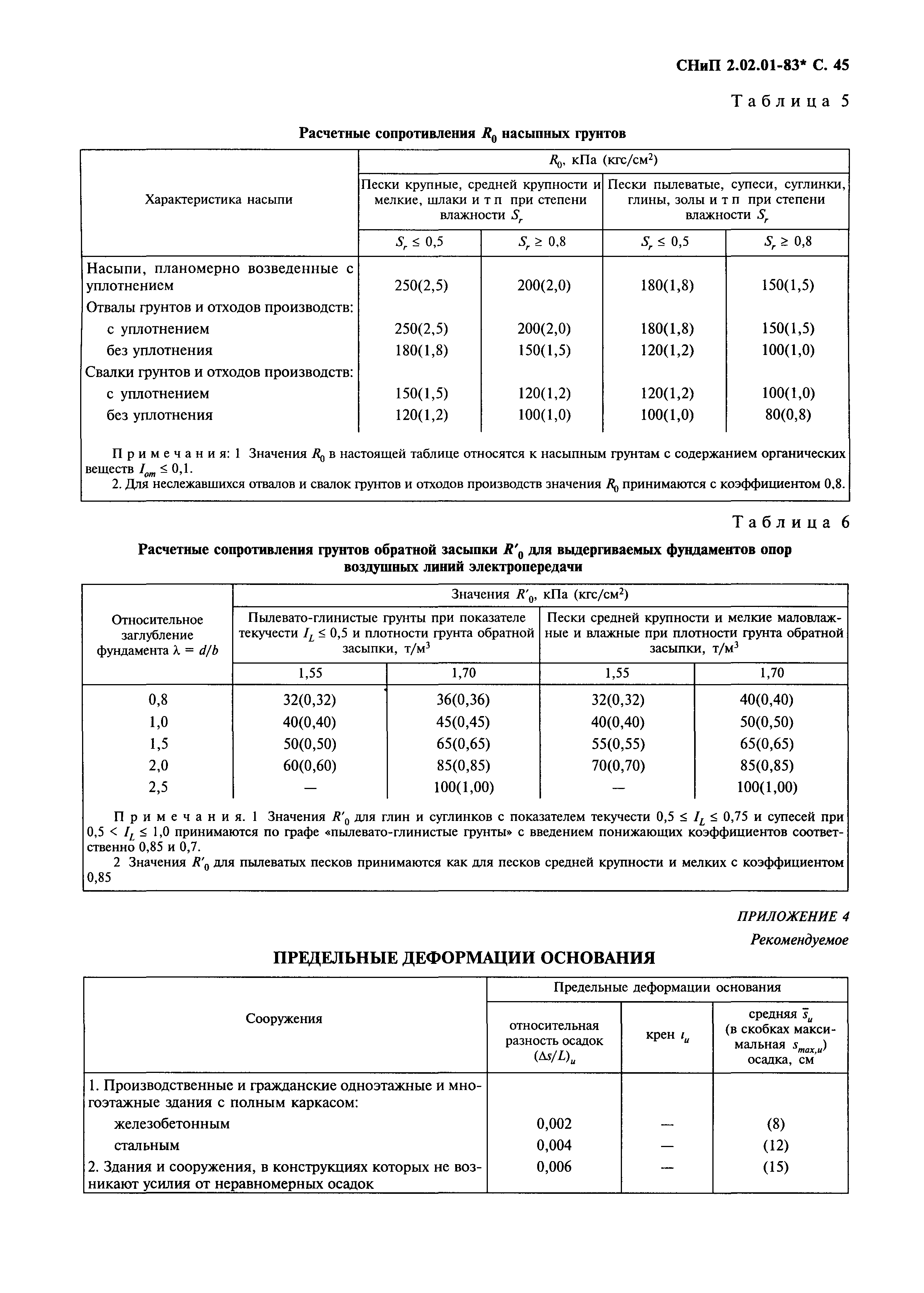 СНиП 2.02.01-83*