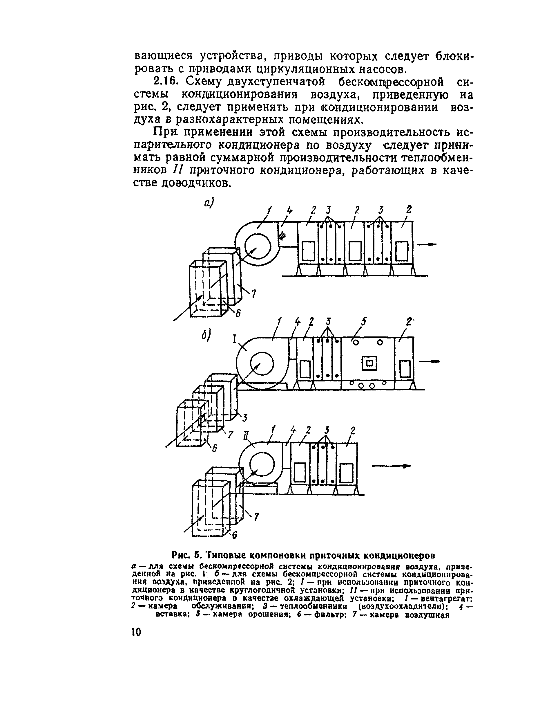 ВСН 30-77