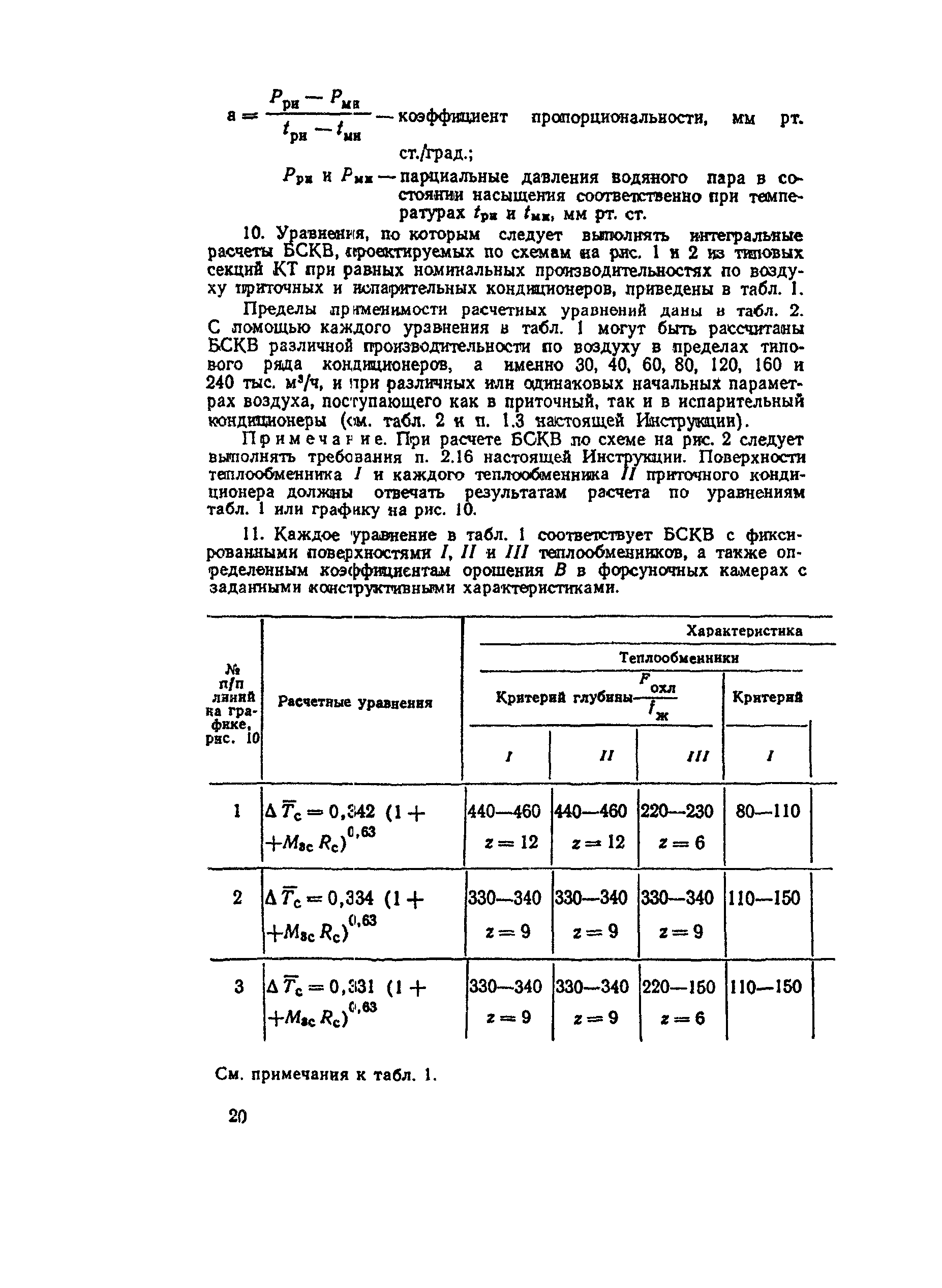 ВСН 30-77