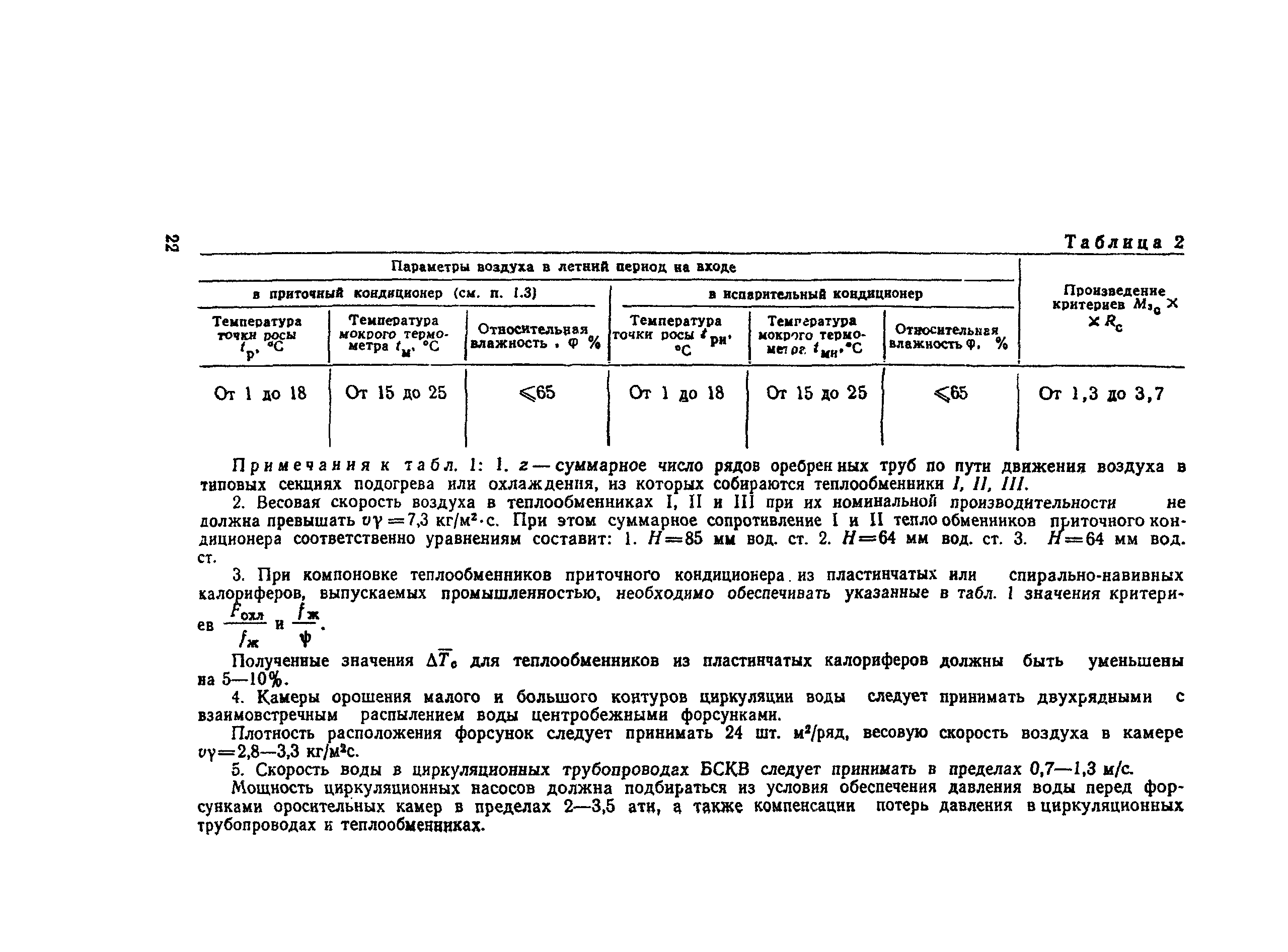 ВСН 30-77