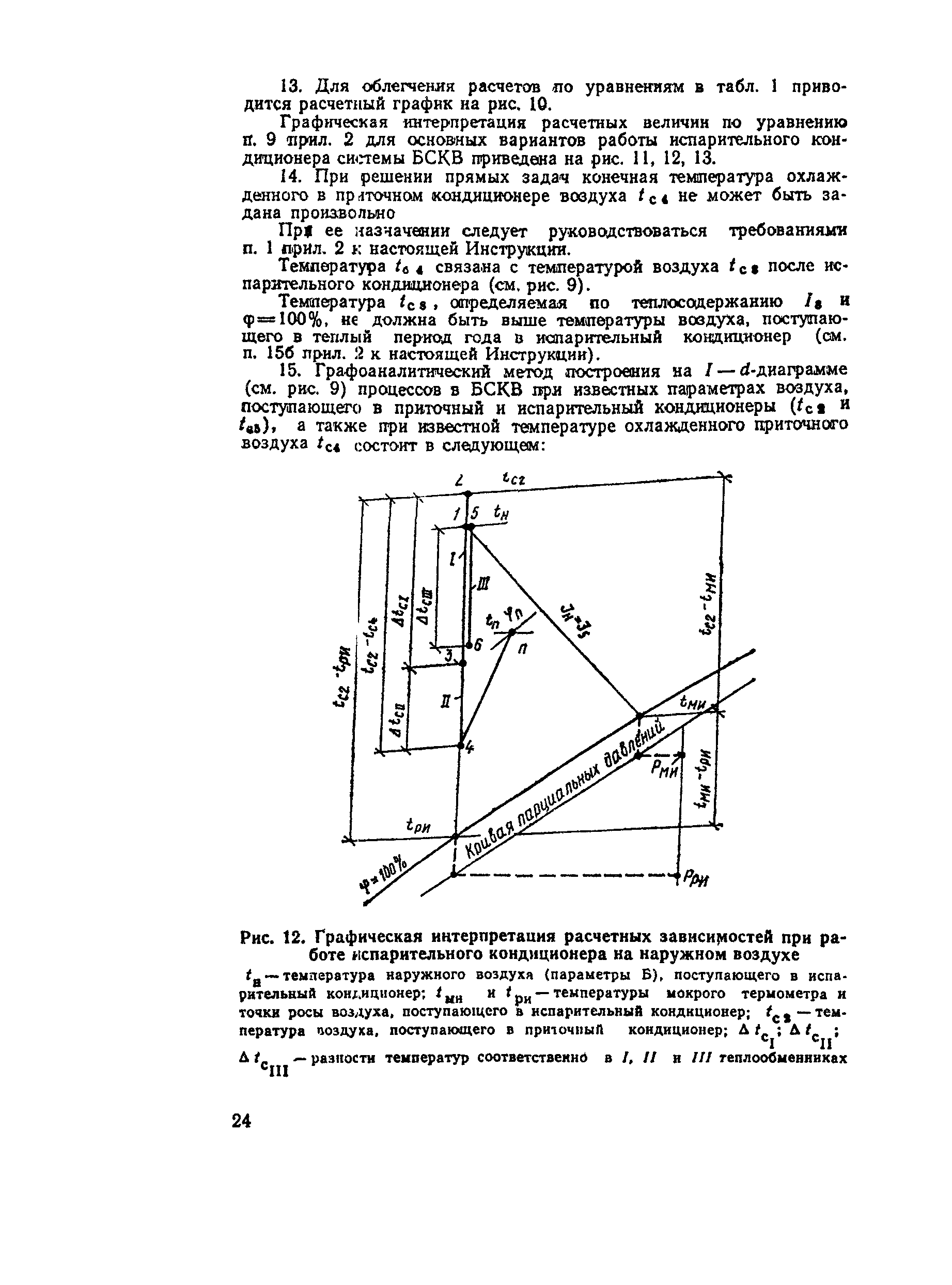 ВСН 30-77