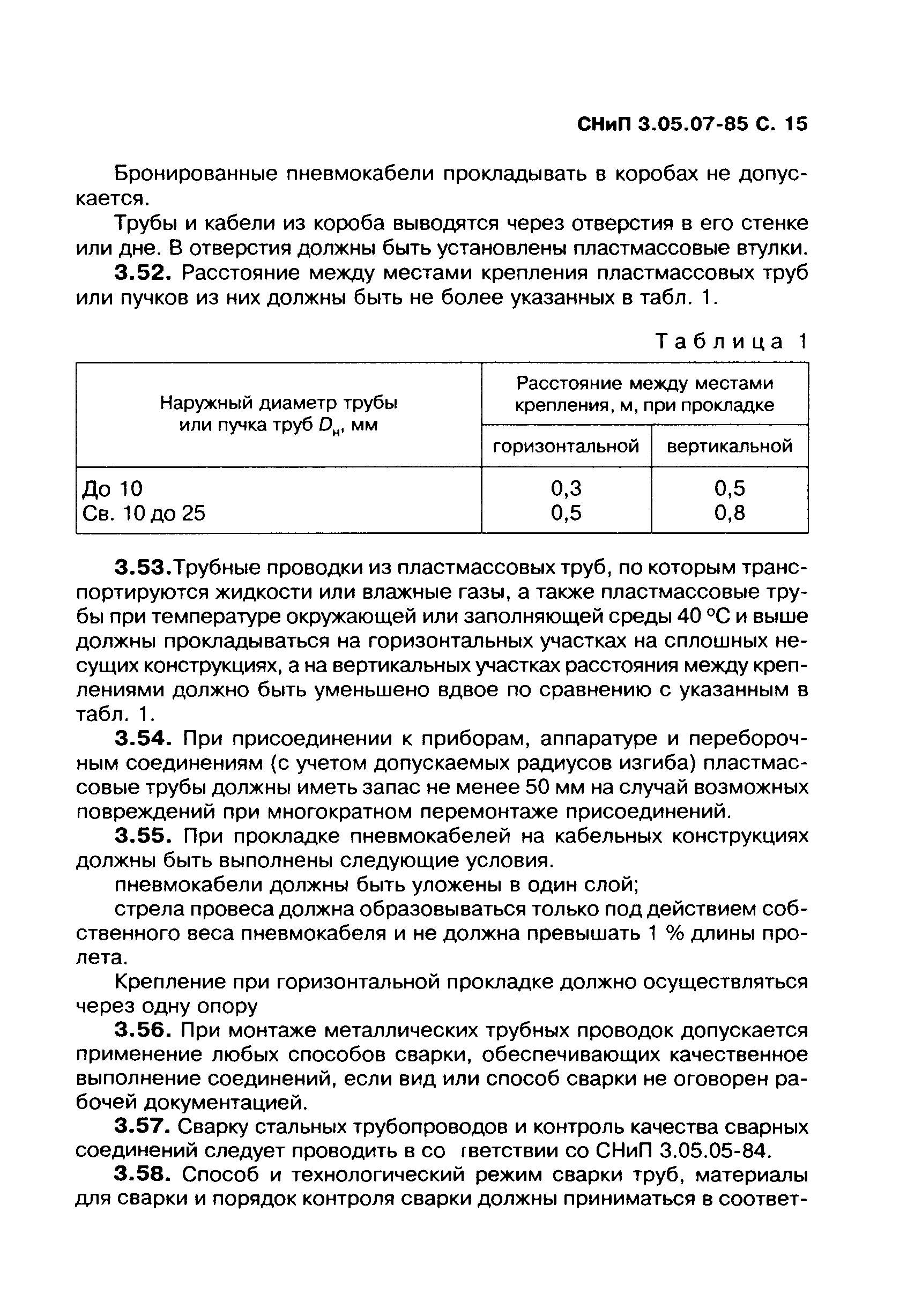 СНиП 3.05.07-85