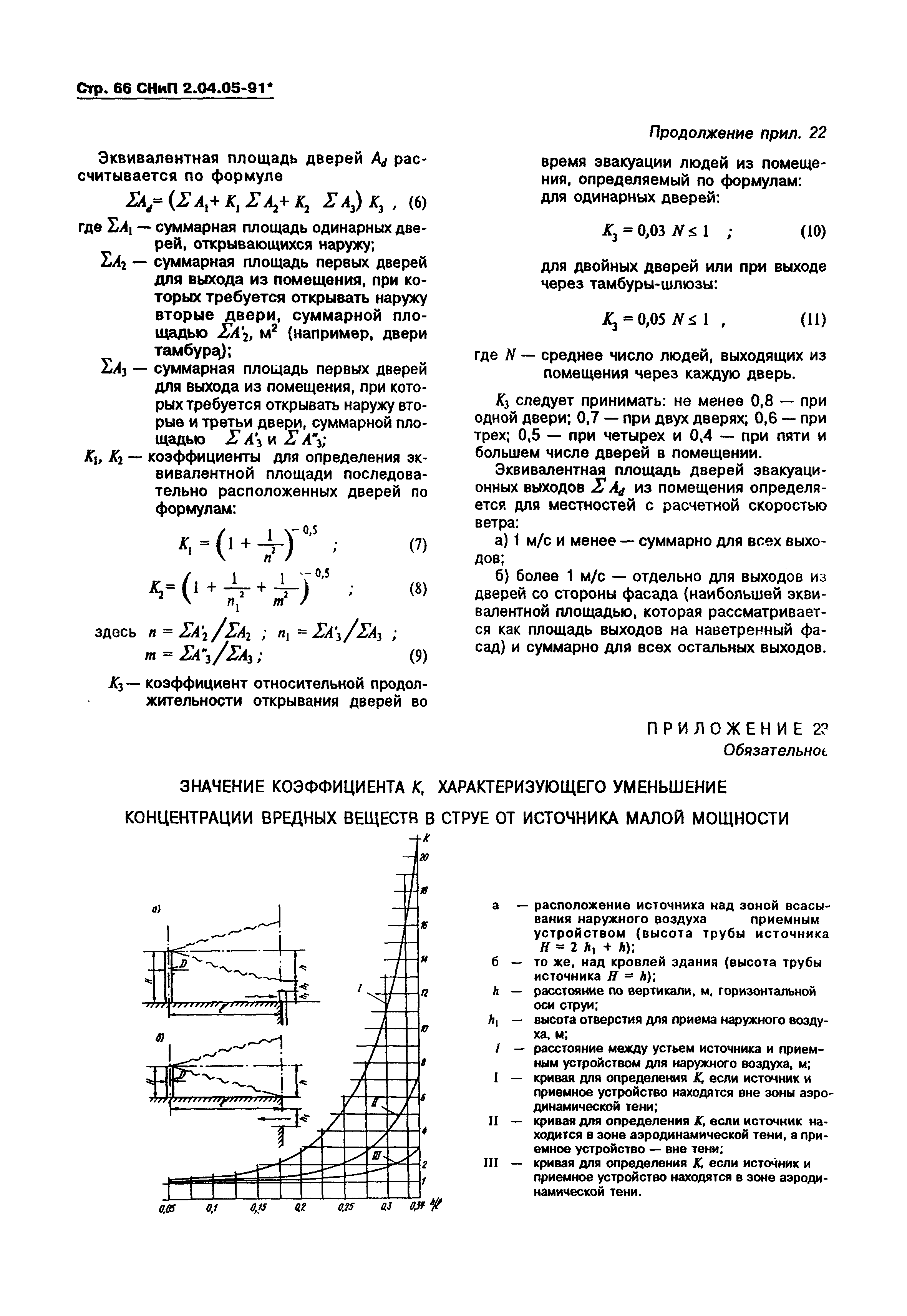 СНиП 2.04.05-91*