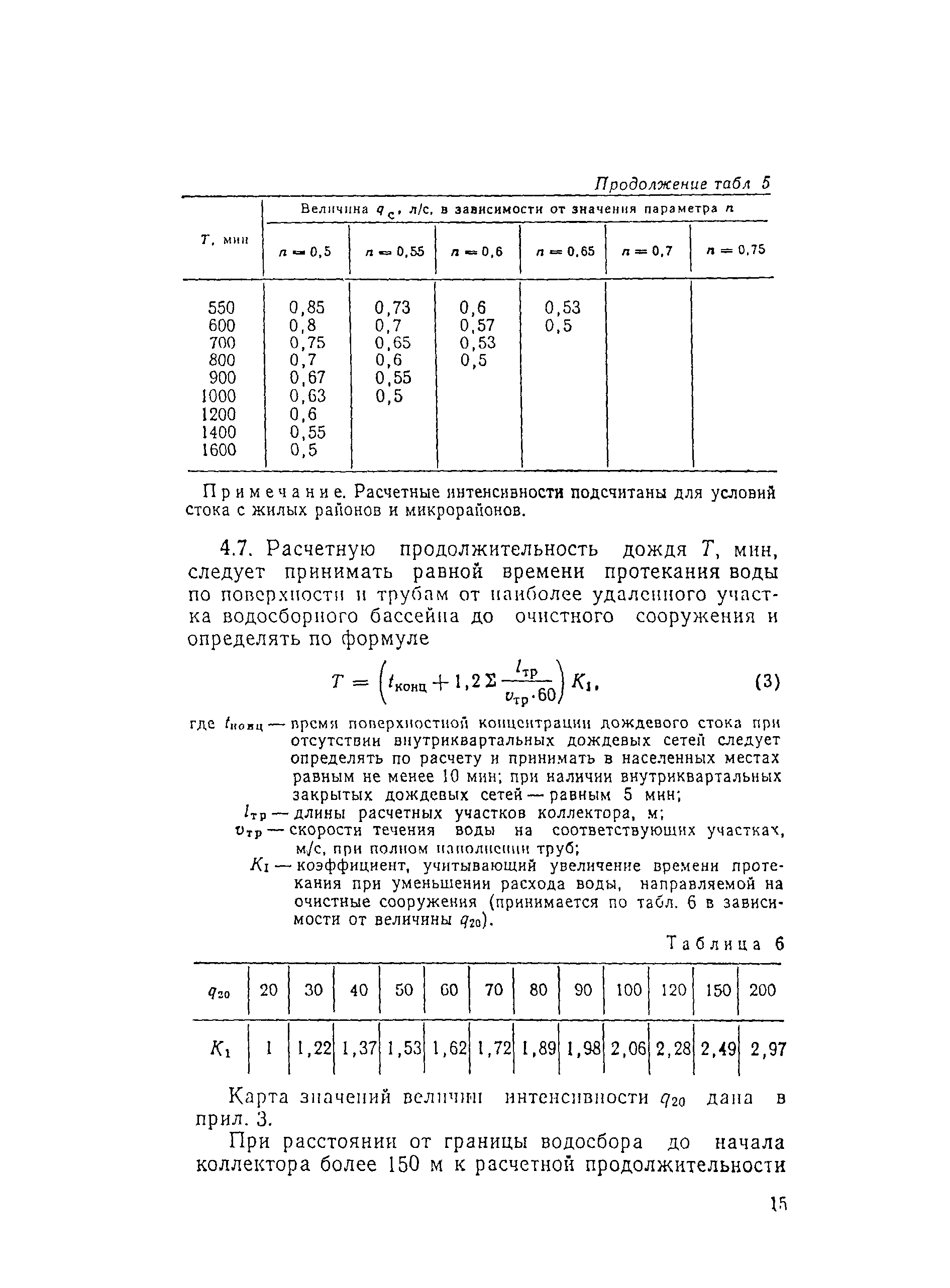 СН 496-77