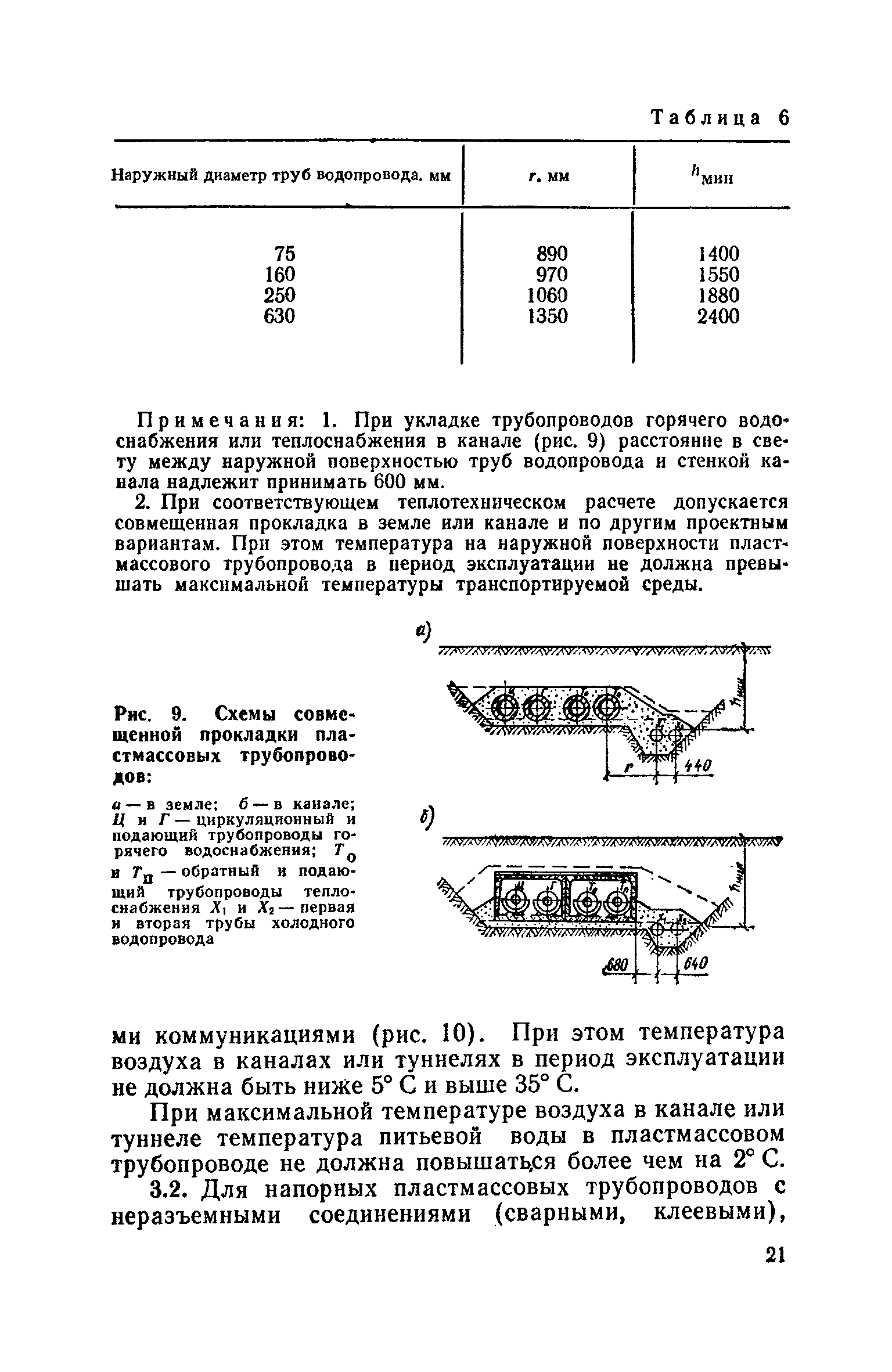 СН 478-80