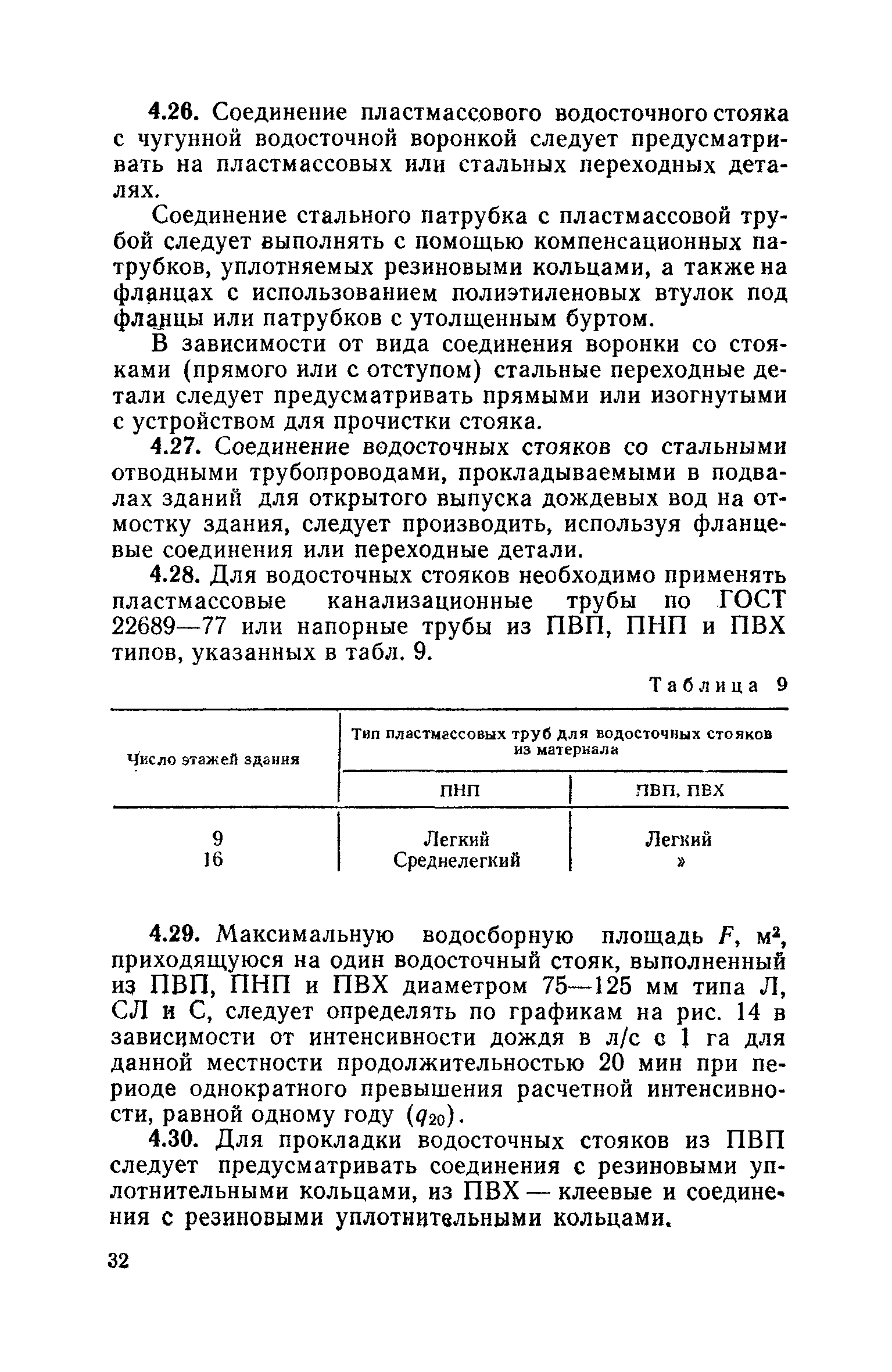 СН 478-80