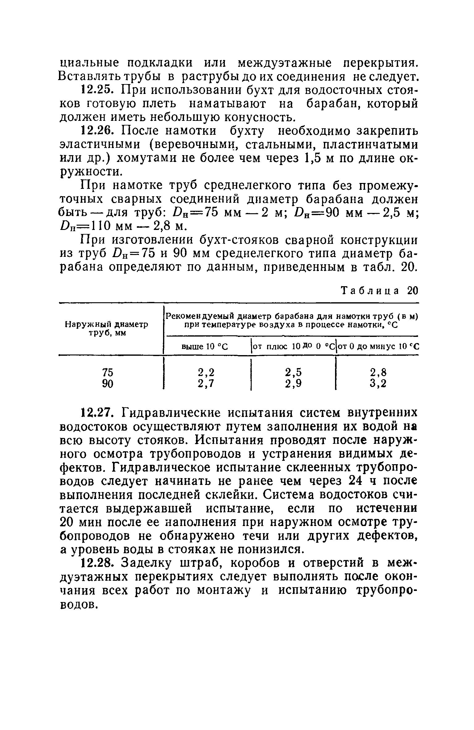 СН 478-80