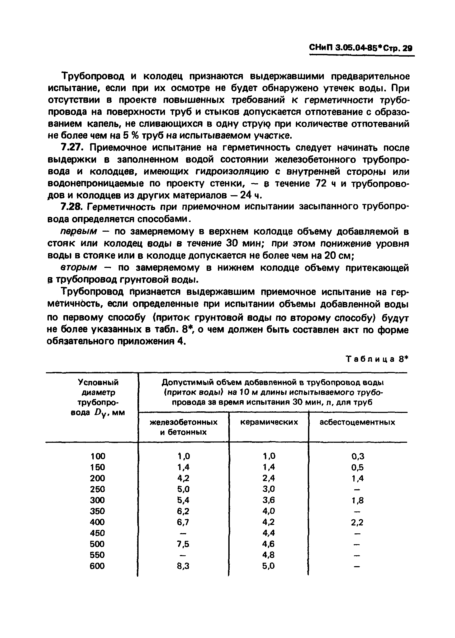 СНиП 3.05.04-85*