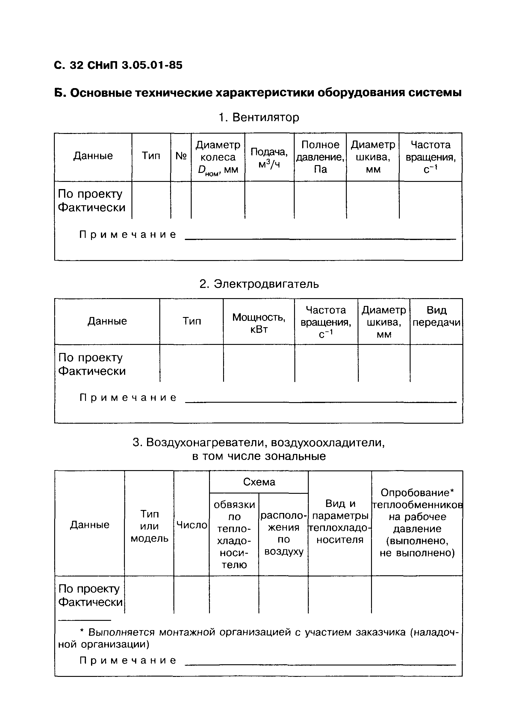 СНиП 3.05.01-85