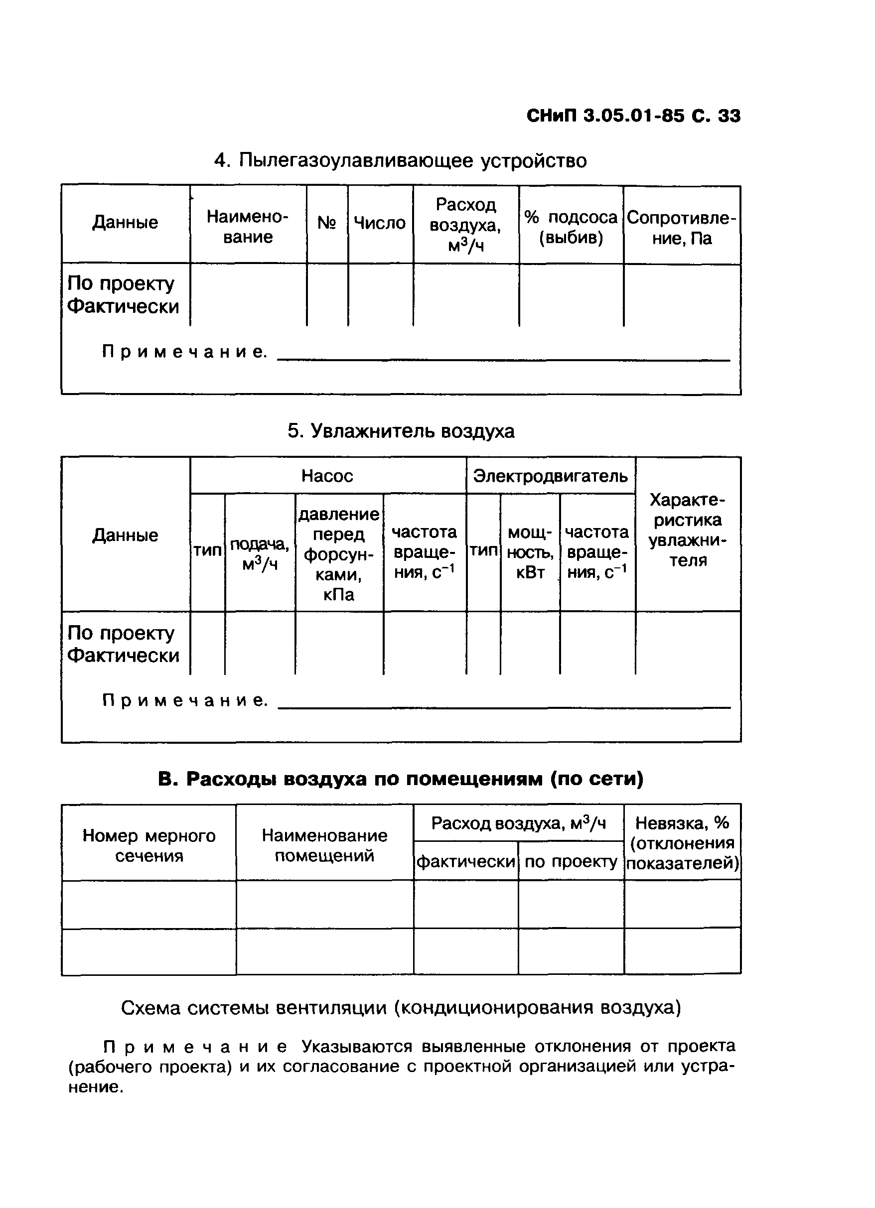 СНиП 3.05.01-85